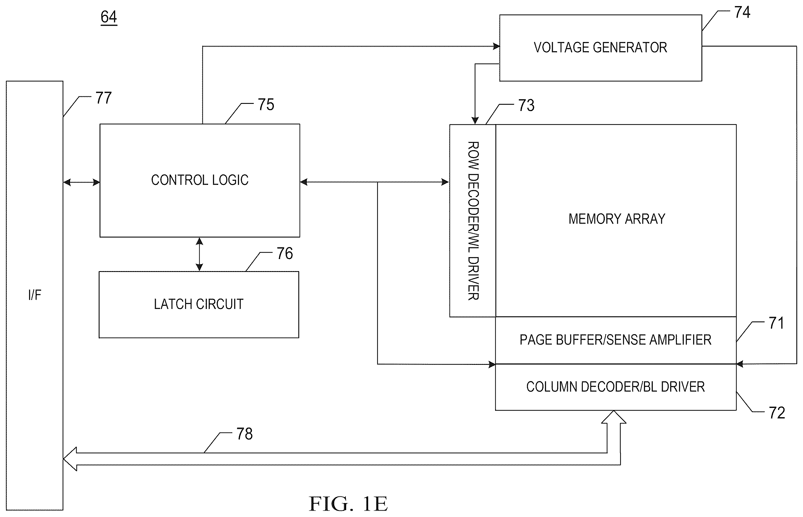 Patent US12613660 Figure 4 – Hosts, memory systems, methods of operating thereof, electronic apparatuses and computer-readable storage mediums