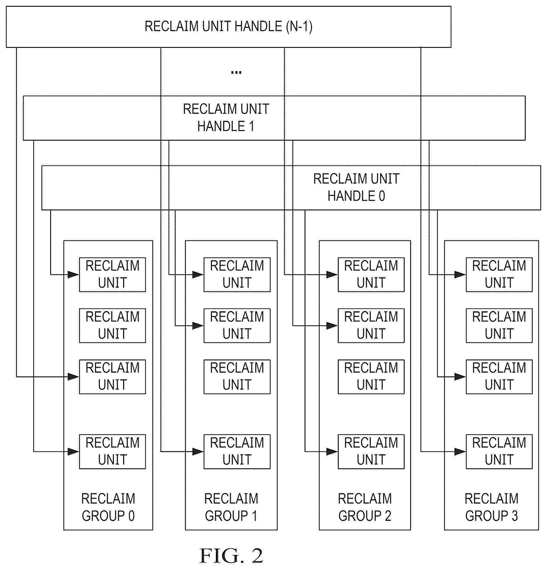 Patent US12613660 Figure 5 – Hosts, memory systems, methods of operating thereof, electronic apparatuses and computer-readable storage mediums