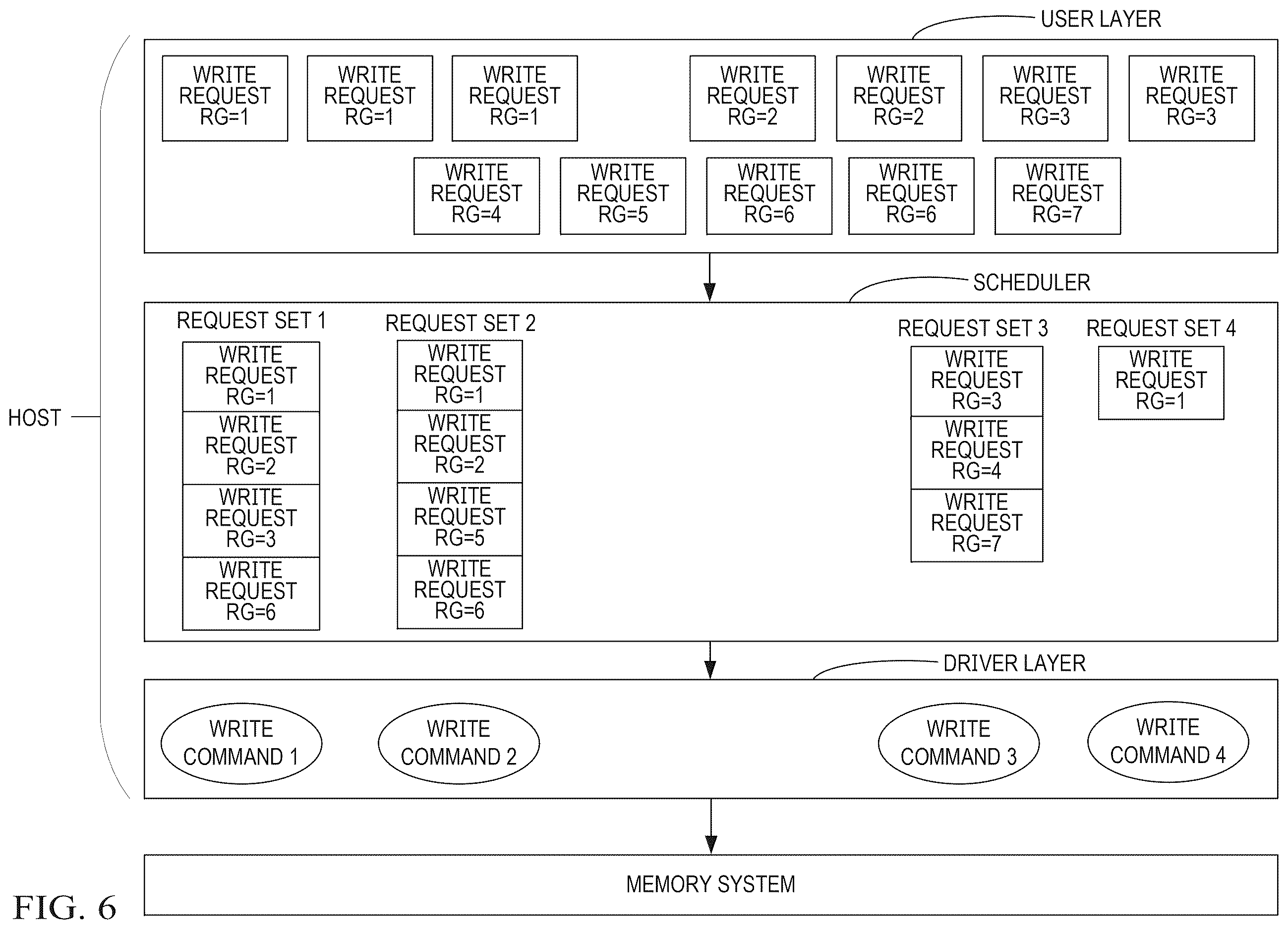 Patent US12613660 Figure 7 – Hosts, memory systems, methods of operating thereof, electronic apparatuses and computer-readable storage mediums