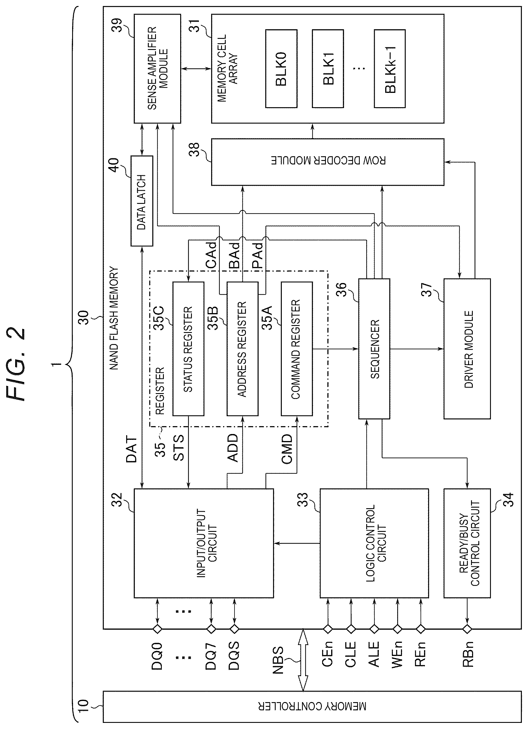Patent US12613661 Figure 2 – Memory system and memory device