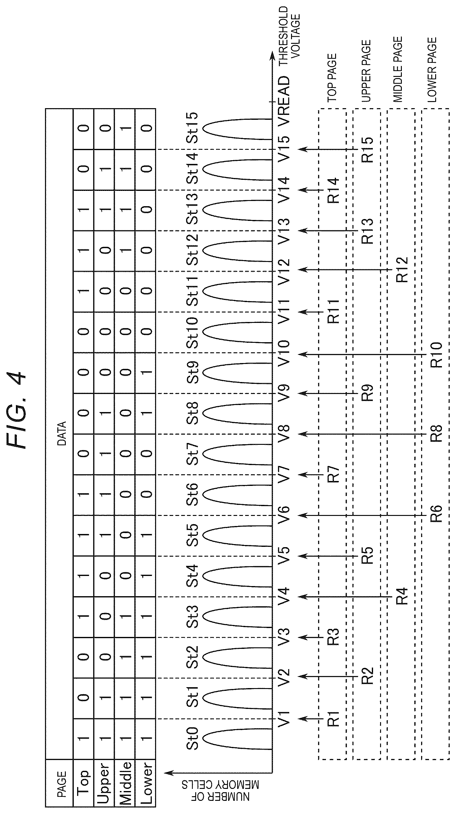 Patent US12613661 Figure 4 – Memory system and memory device
