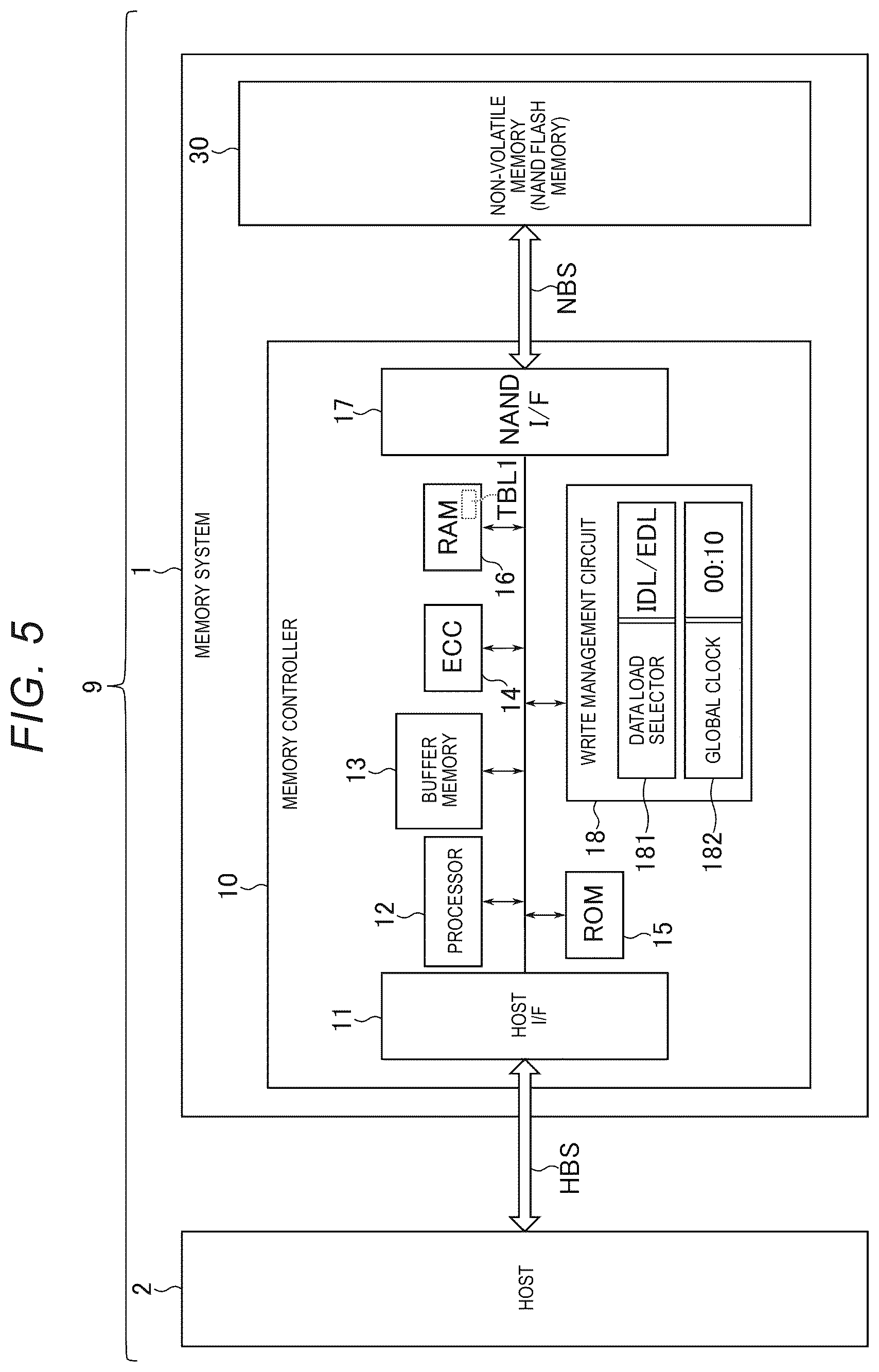 Patent US12613661 Figure 5 – Memory system and memory device