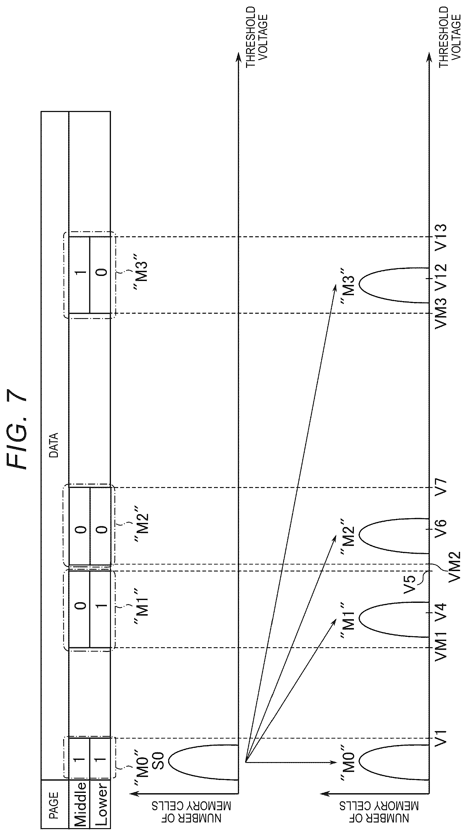 Patent US12613661 Figure 7 – Memory system and memory device