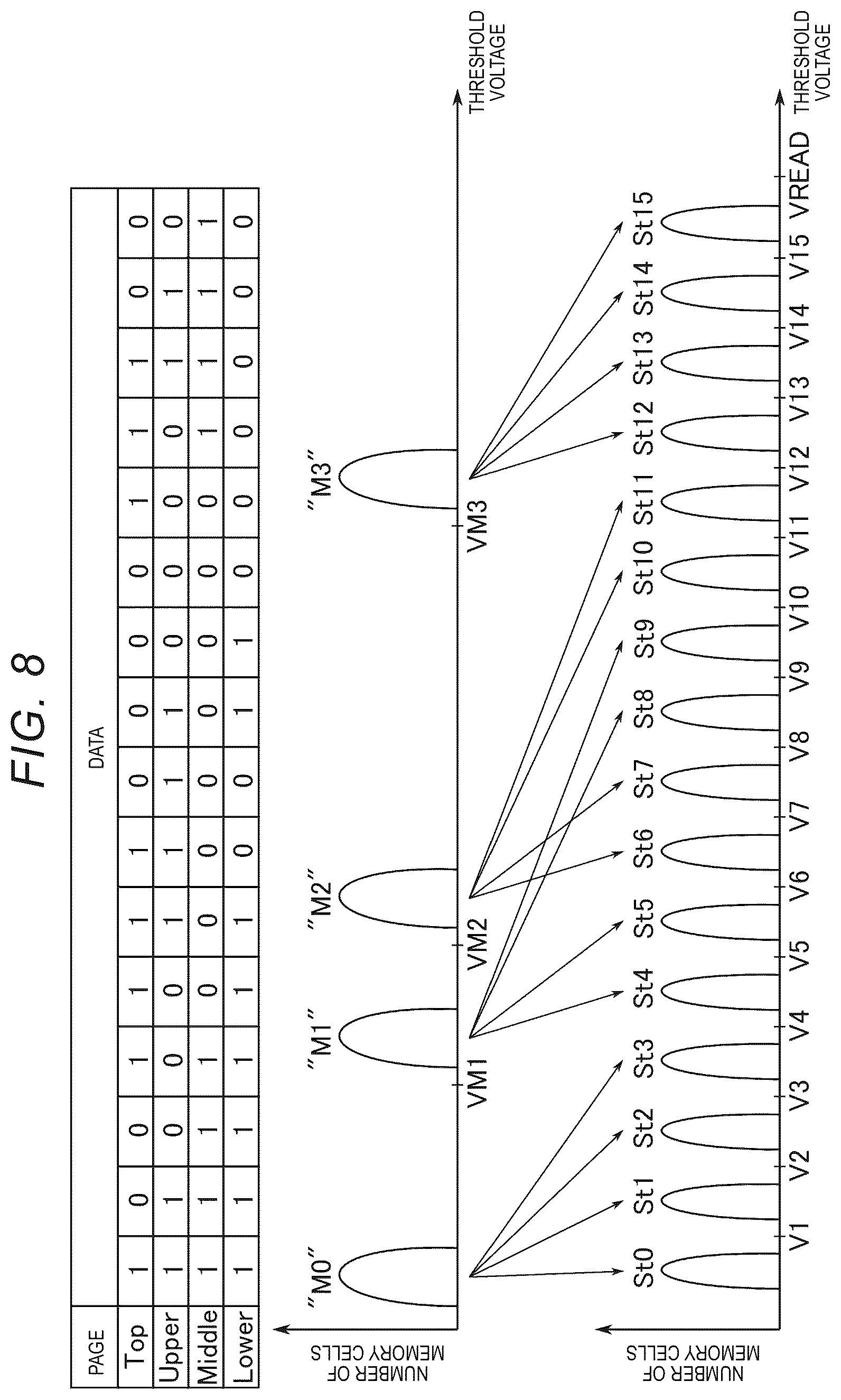 Patent US12613661 Figure 8 – Memory system and memory device