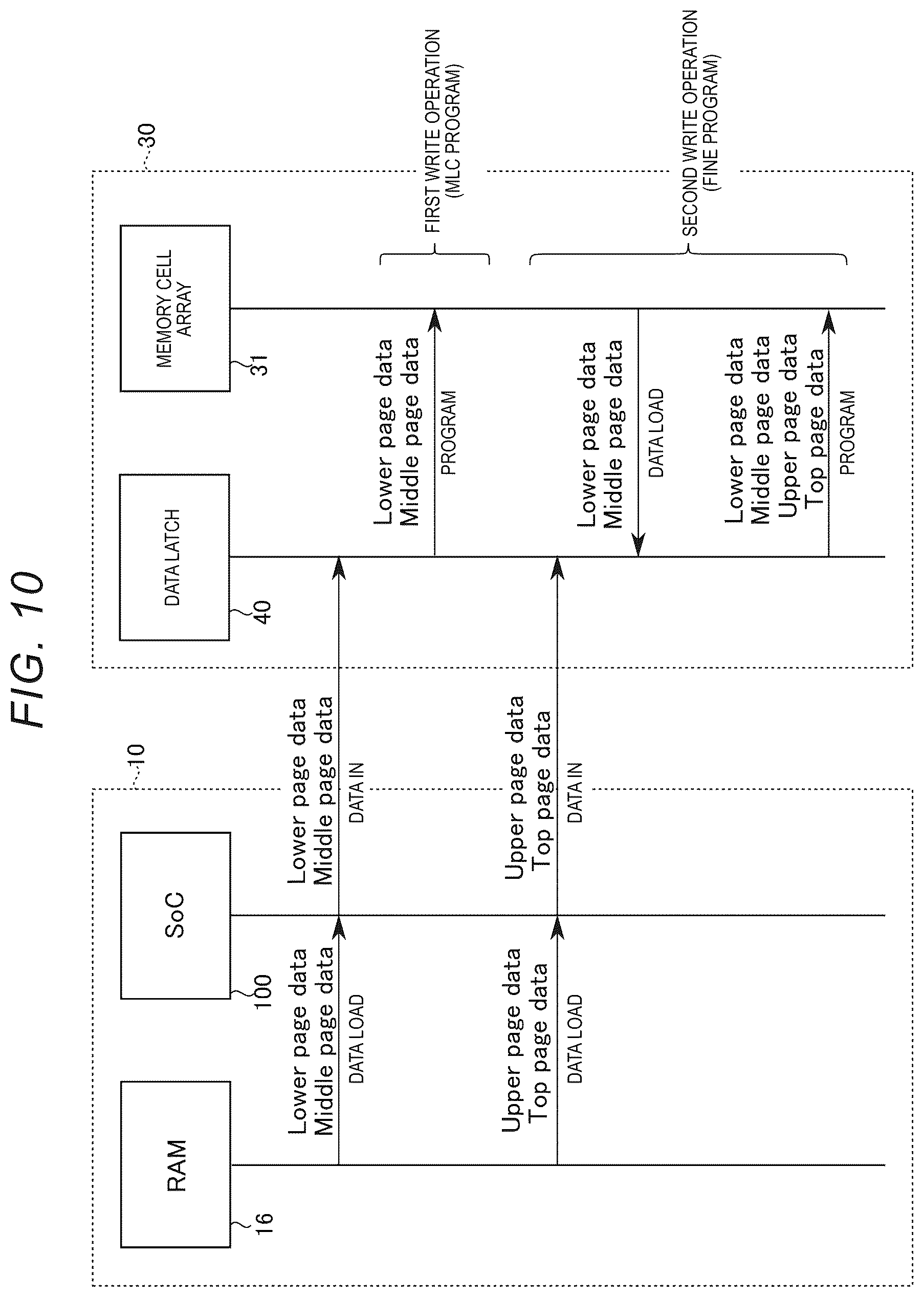 Patent US12613661 Figure 10 – Memory system and memory device
