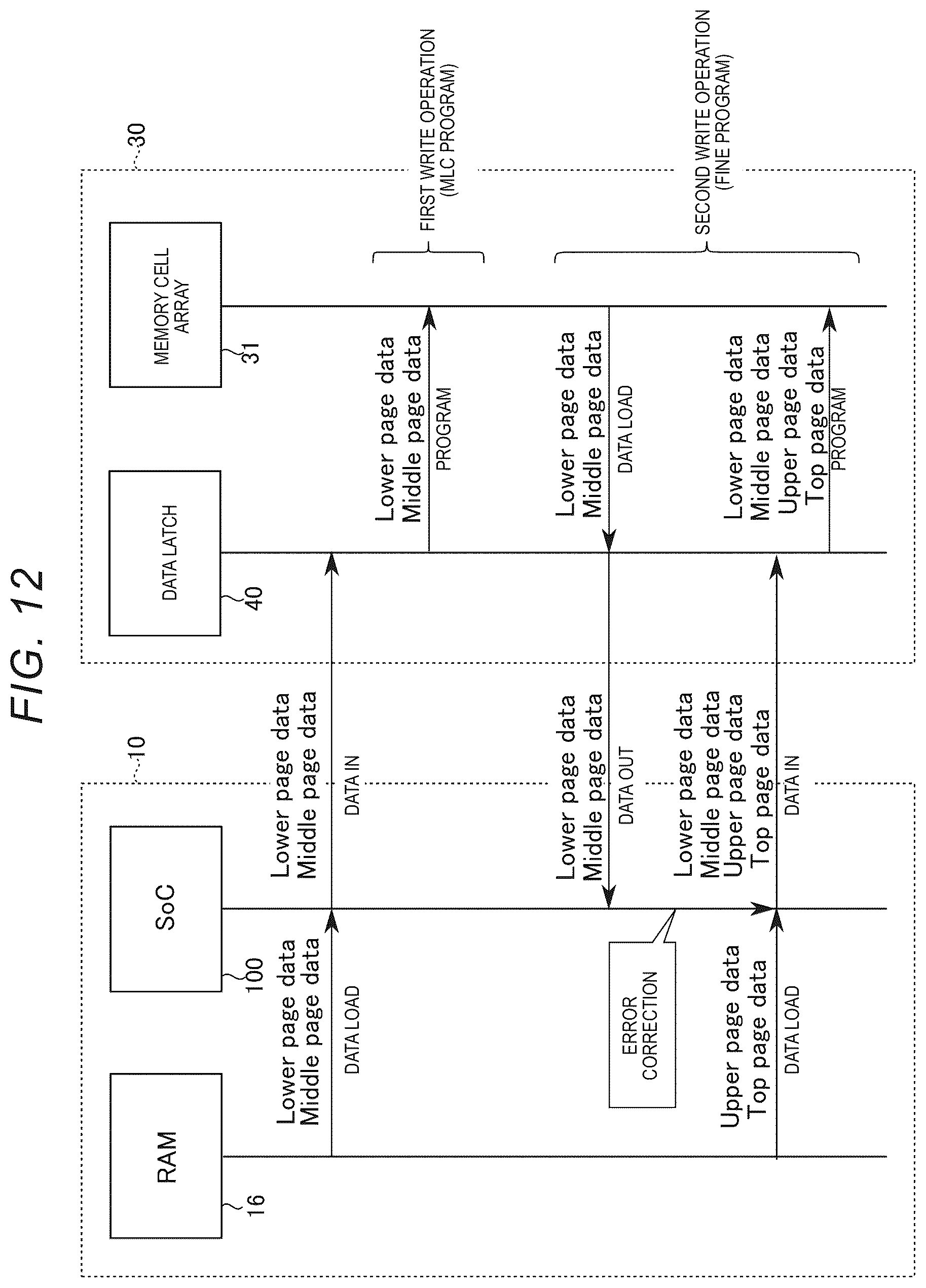 Patent US12613661 Figure 12 – Memory system and memory device