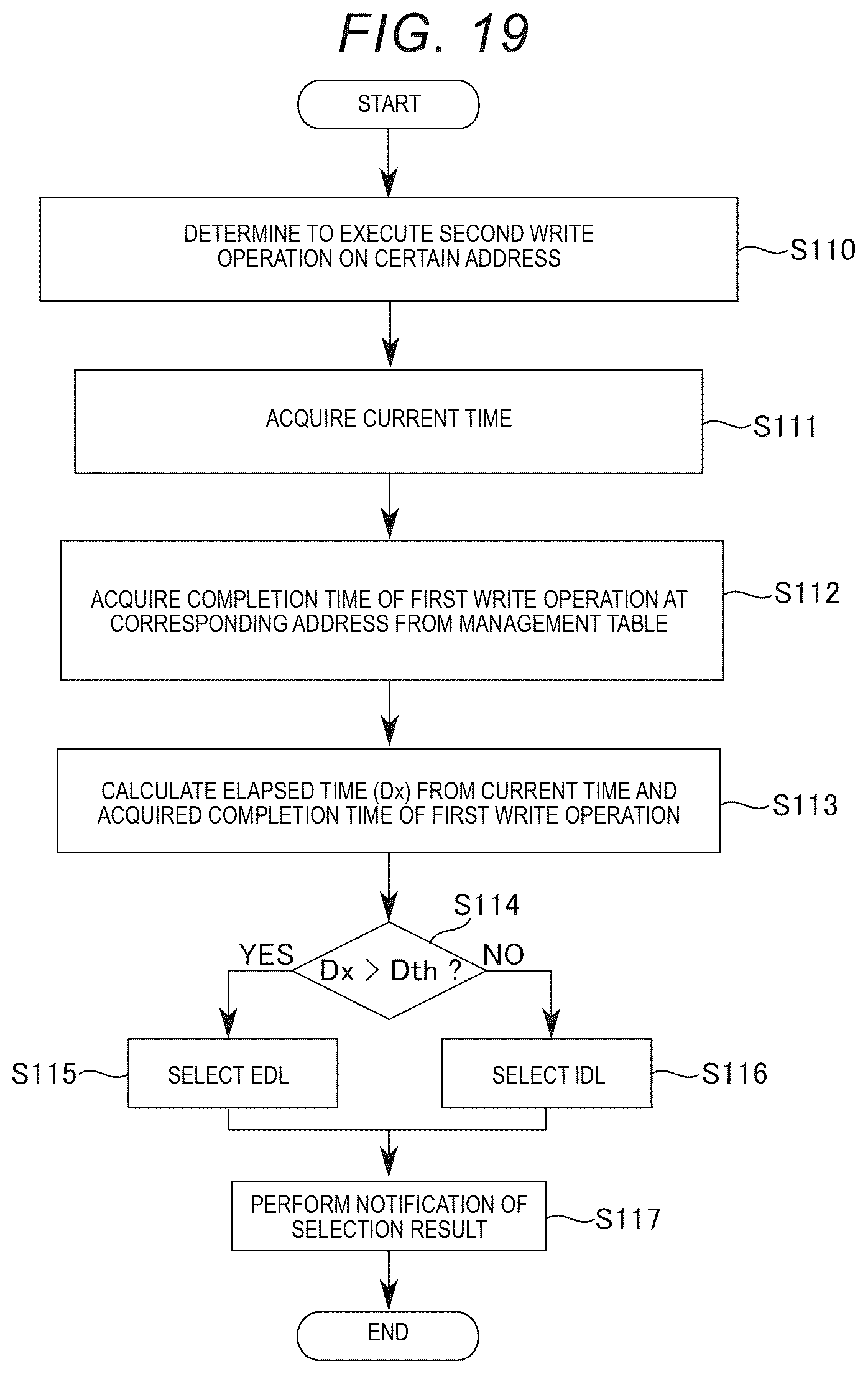 Patent US12613661 Figure 20 – Memory system and memory device