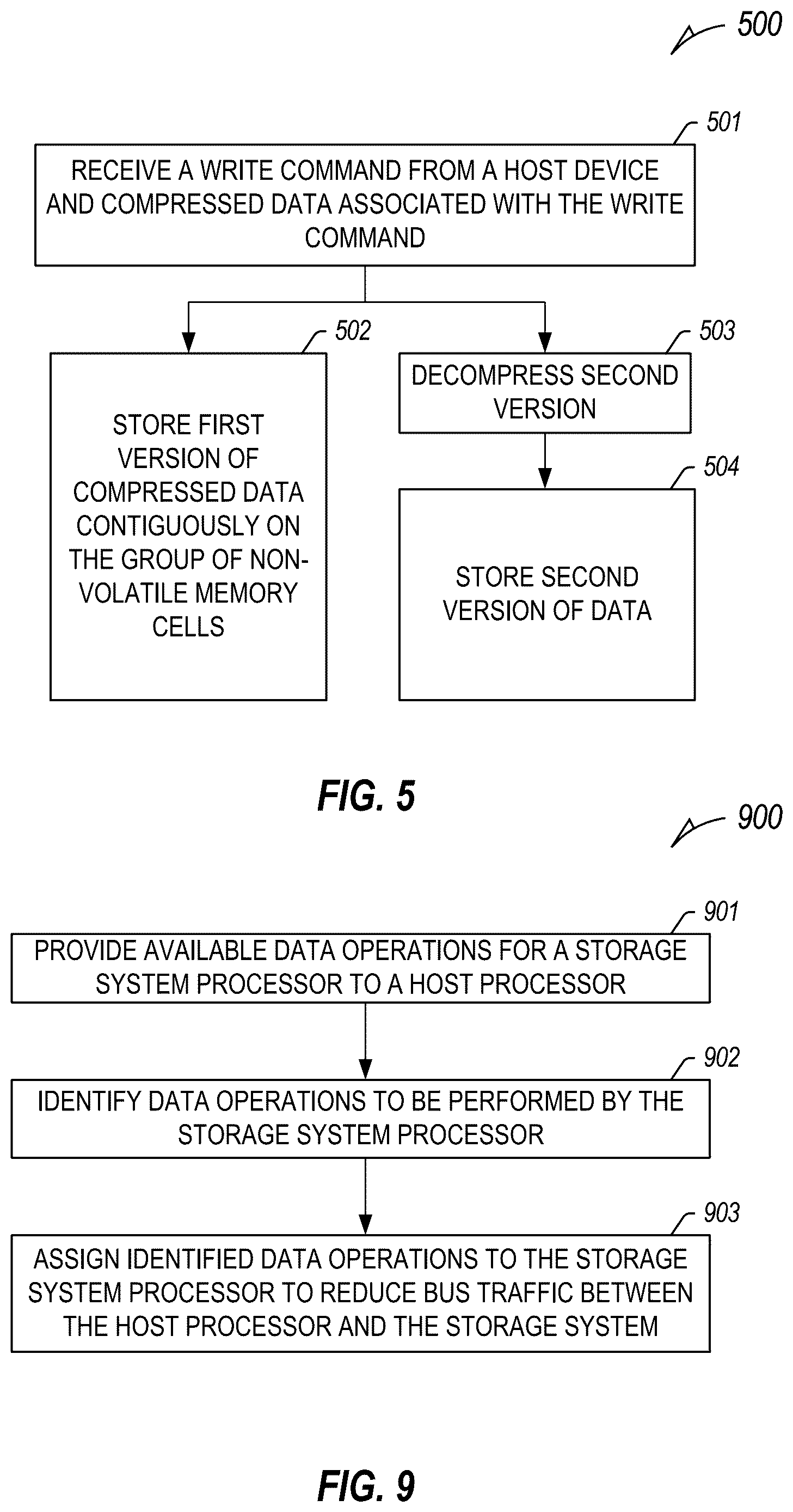 Patent US12613662 Figure 3 – Managed NAND data compression