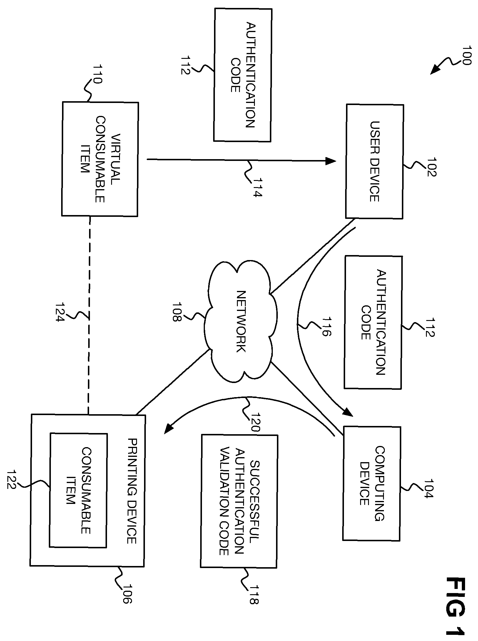 Patent US12613663 Figure 1 – Virtual printing device consumable item authentication