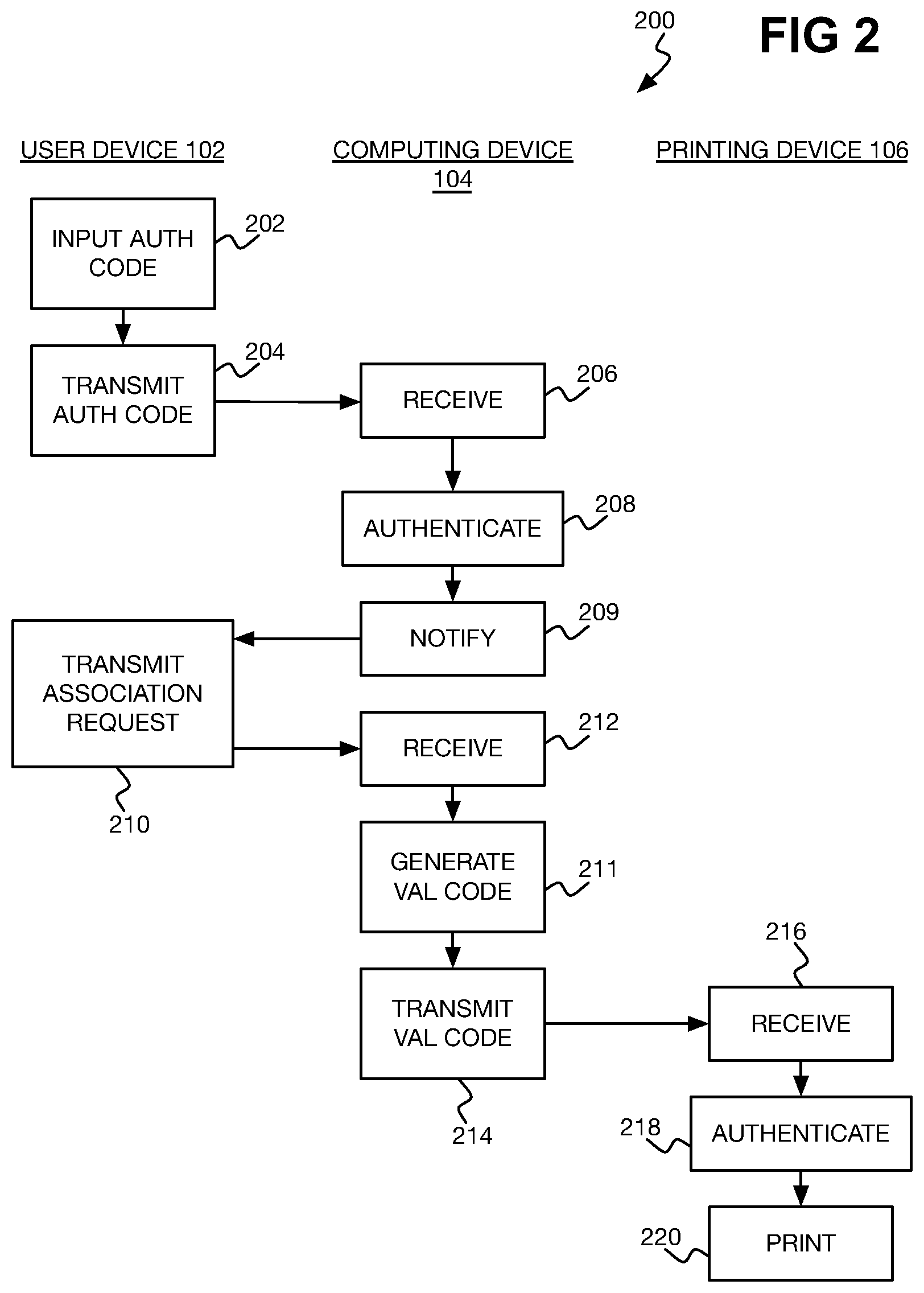 Patent US12613663 Figure 2 – Virtual printing device consumable item authentication