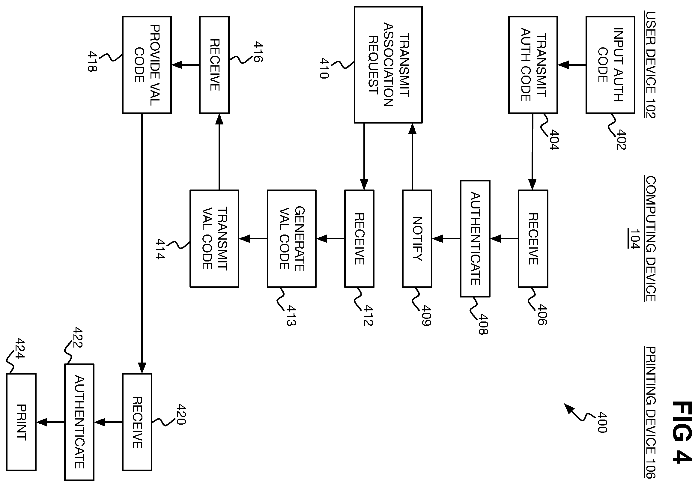 Patent US12613663 Figure 4 – Virtual printing device consumable item authentication