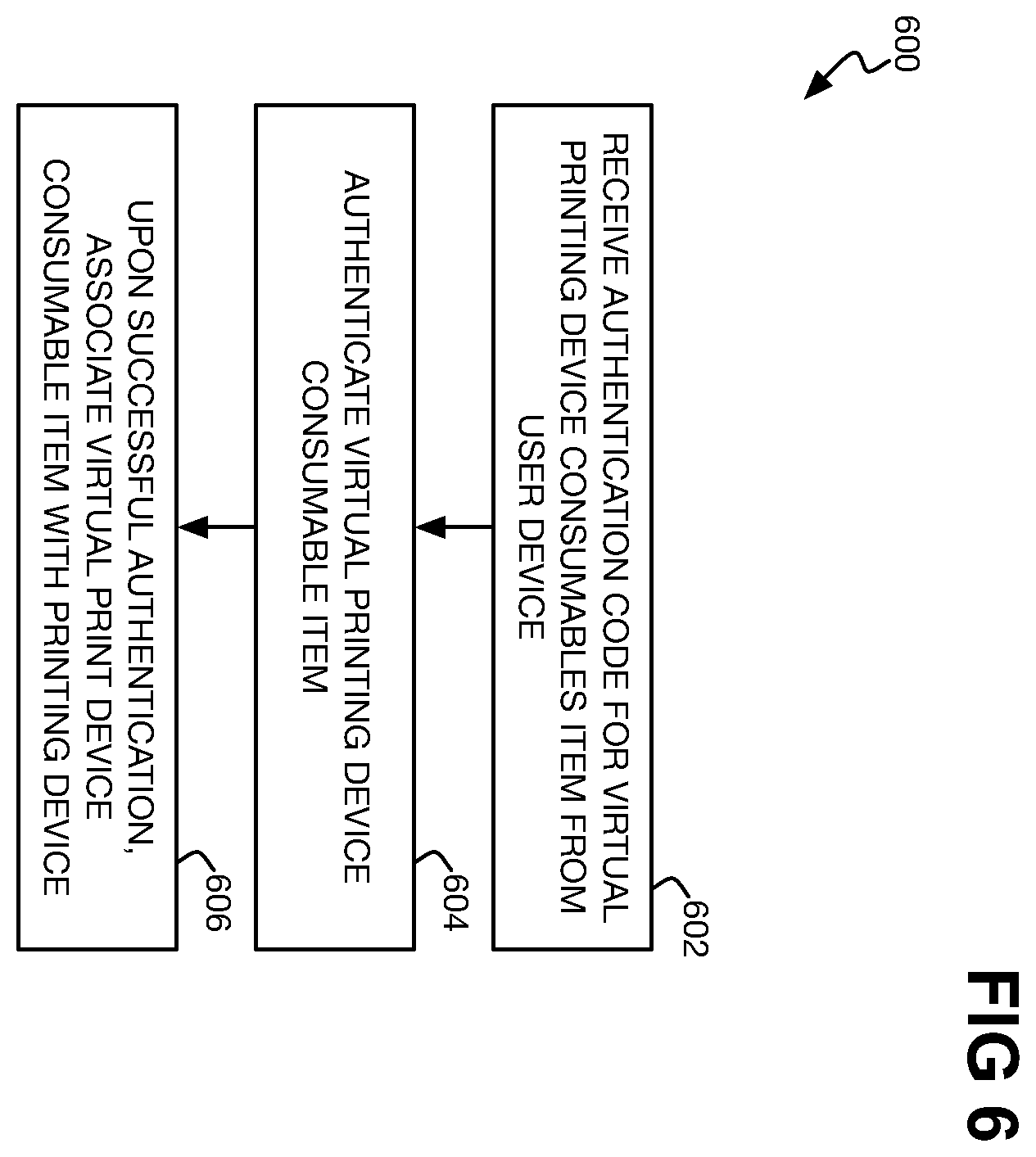 Patent US12613663 Figure 6 – Virtual printing device consumable item authentication