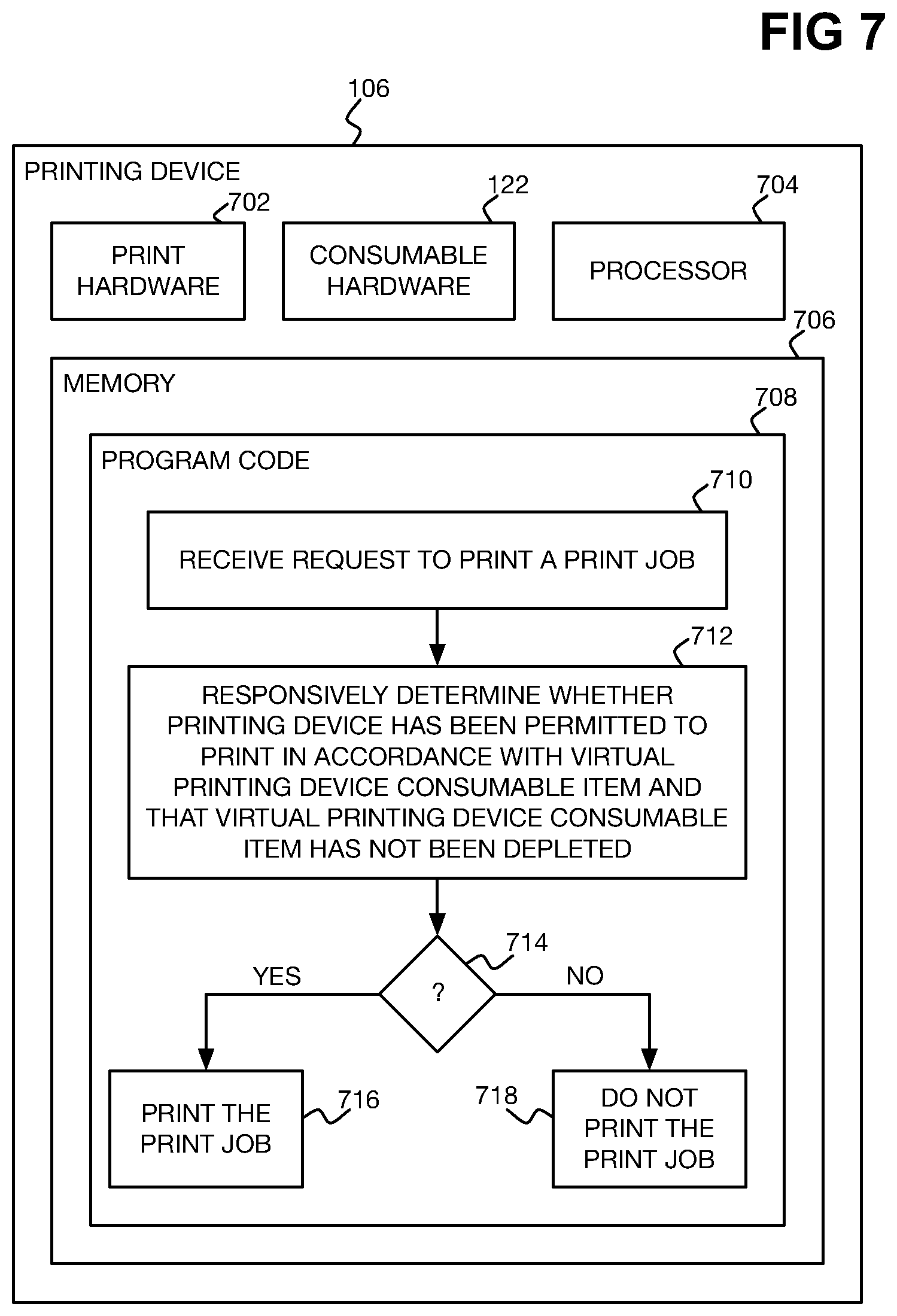 Patent US12613663 Figure 7 – Virtual printing device consumable item authentication
