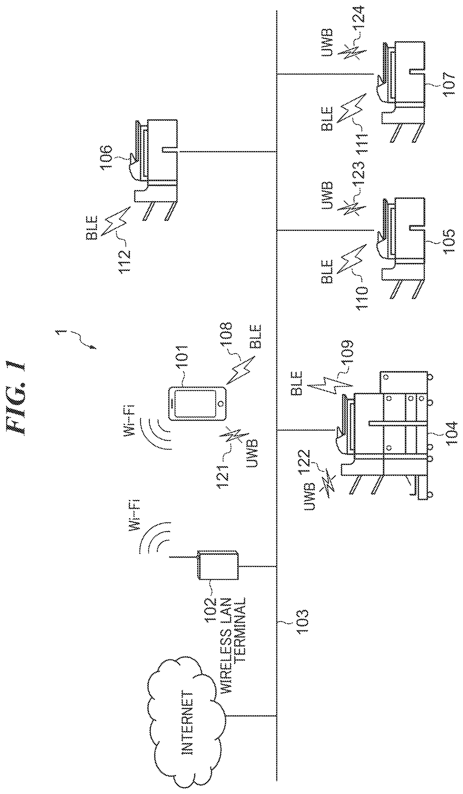 Patent US12613664 Figure 1 – Data processing system that performs access control of information processing apparatus, information processing apparatus, mobile communication device, and method of controlling information processing apparatus