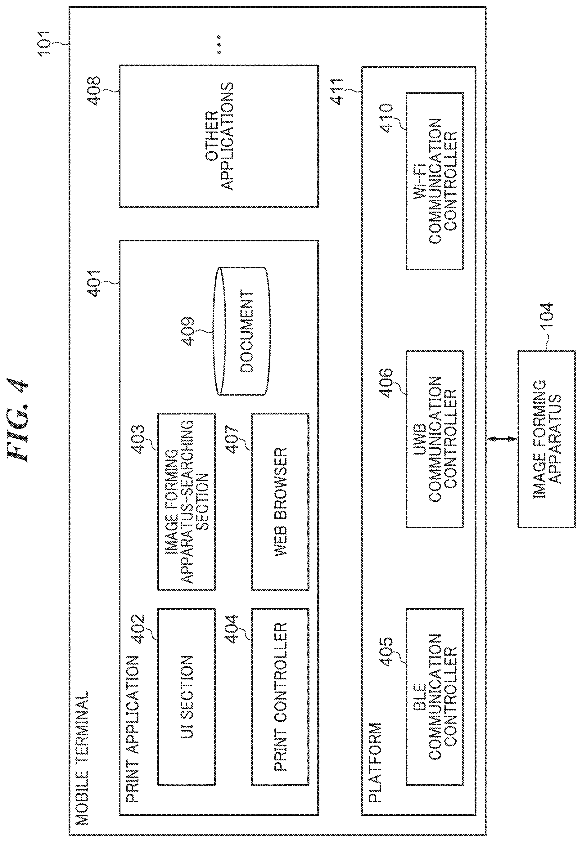 Patent US12613664 Figure 4 – Data processing system that performs access control of information processing apparatus, information processing apparatus, mobile communication device, and method of controlling information processing apparatus