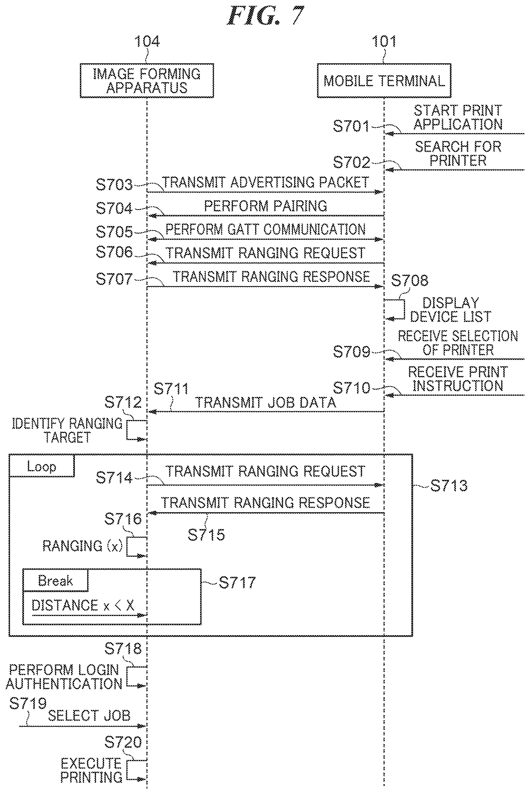 Patent US12613664 Figure 7 – Data processing system that performs access control of information processing apparatus, information processing apparatus, mobile communication device, and method of controlling information processing apparatus