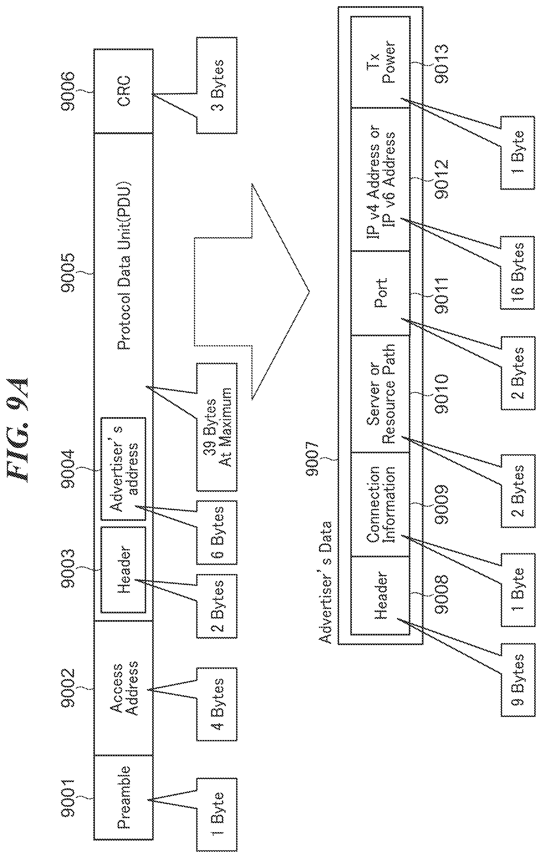 Patent US12613664 Figure 14 – Data processing system that performs access control of information processing apparatus, information processing apparatus, mobile communication device, and method of controlling information processing apparatus