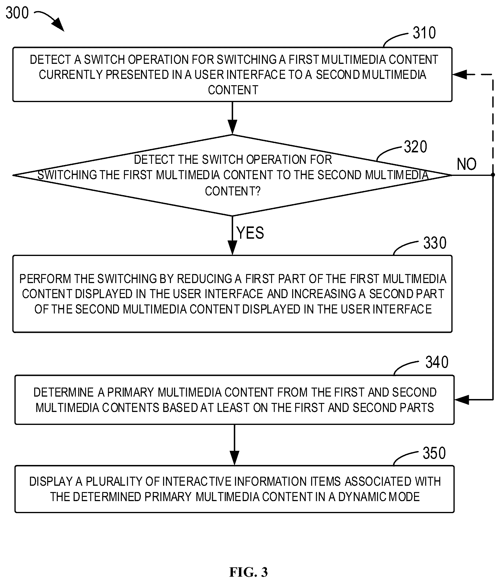 Patent US12613666 Figure 2 – Method, apparatus, device and storage medium for information display