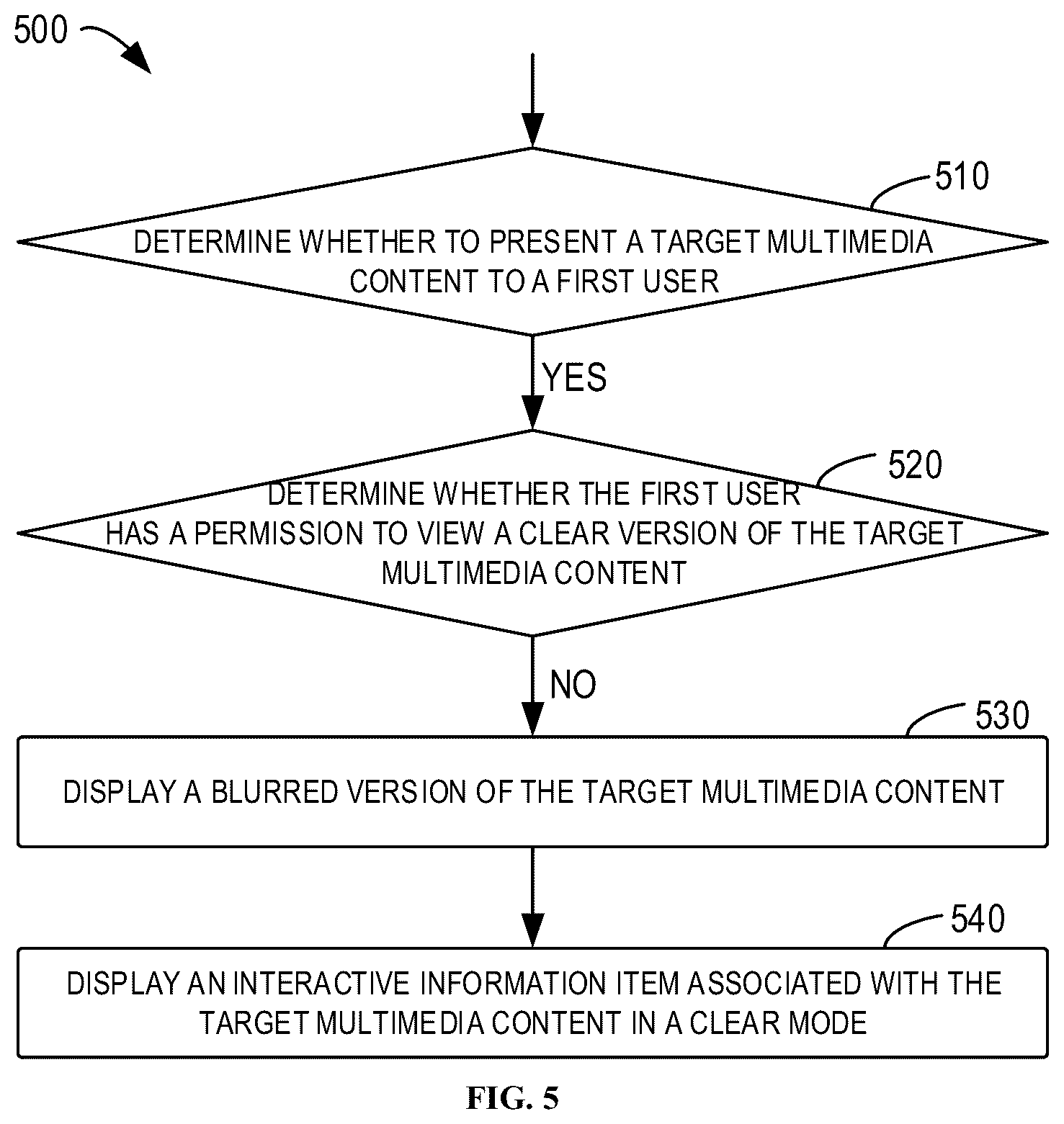 Patent US12613666 Figure 6 – Method, apparatus, device and storage medium for information display
