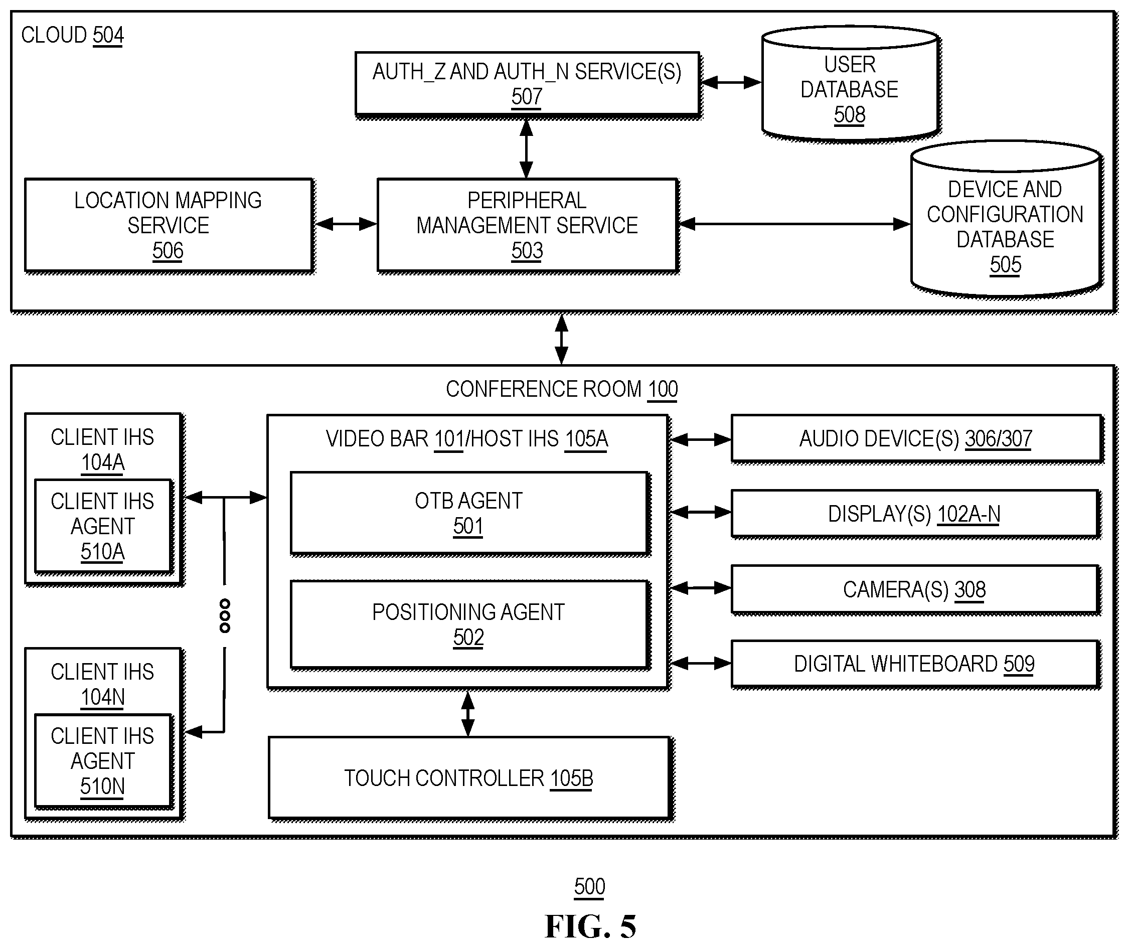 Patent US12613667 Figure 6 – Systems and methods for automation of projection mode based on display detection
