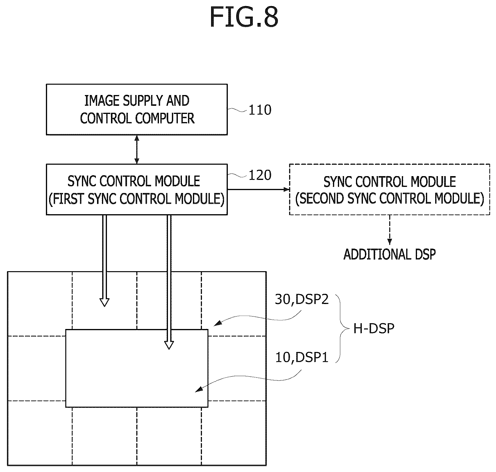 Patent US12613668 Figure 7 – Hybrid display control device and method