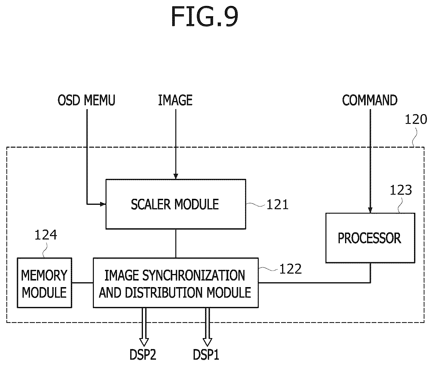 Patent US12613668 Figure 8 – Hybrid display control device and method