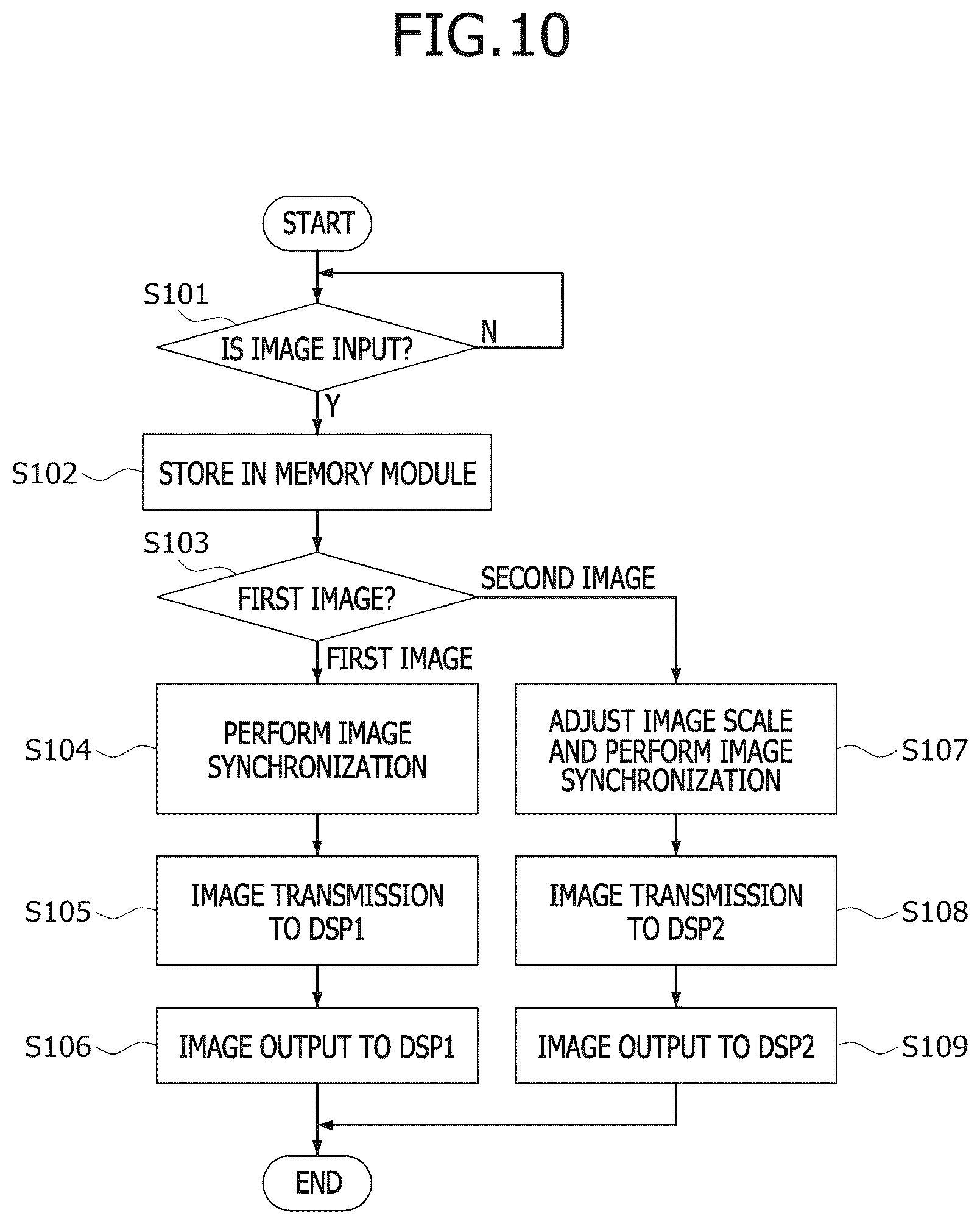 Patent US12613668 Figure 9 – Hybrid display control device and method