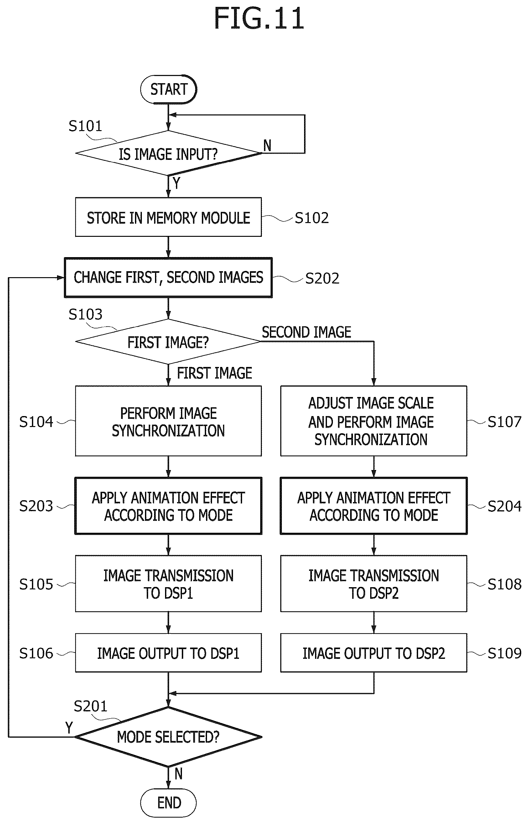 Patent US12613668 Figure 10 – Hybrid display control device and method