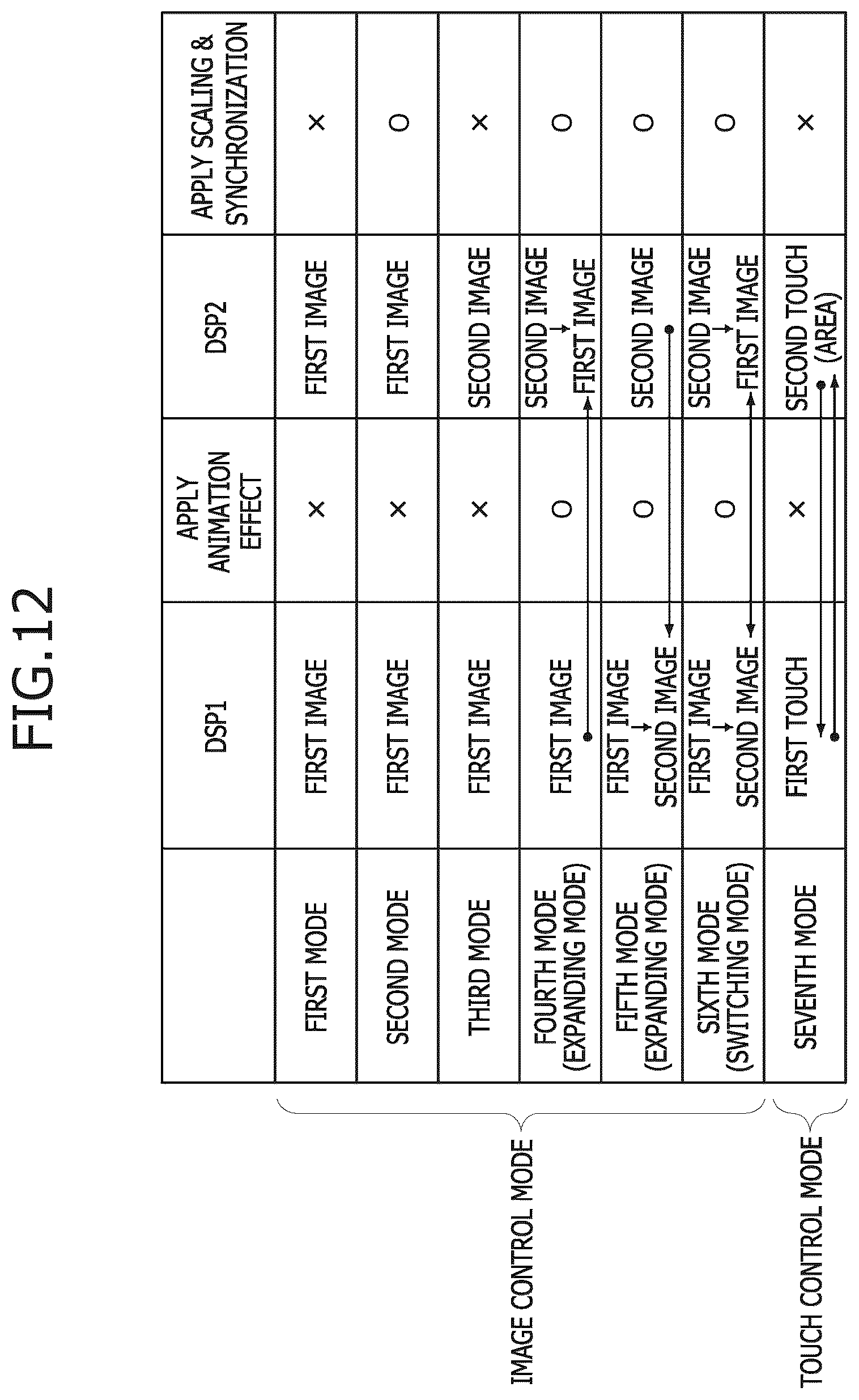Patent US12613668 Figure 11 – Hybrid display control device and method