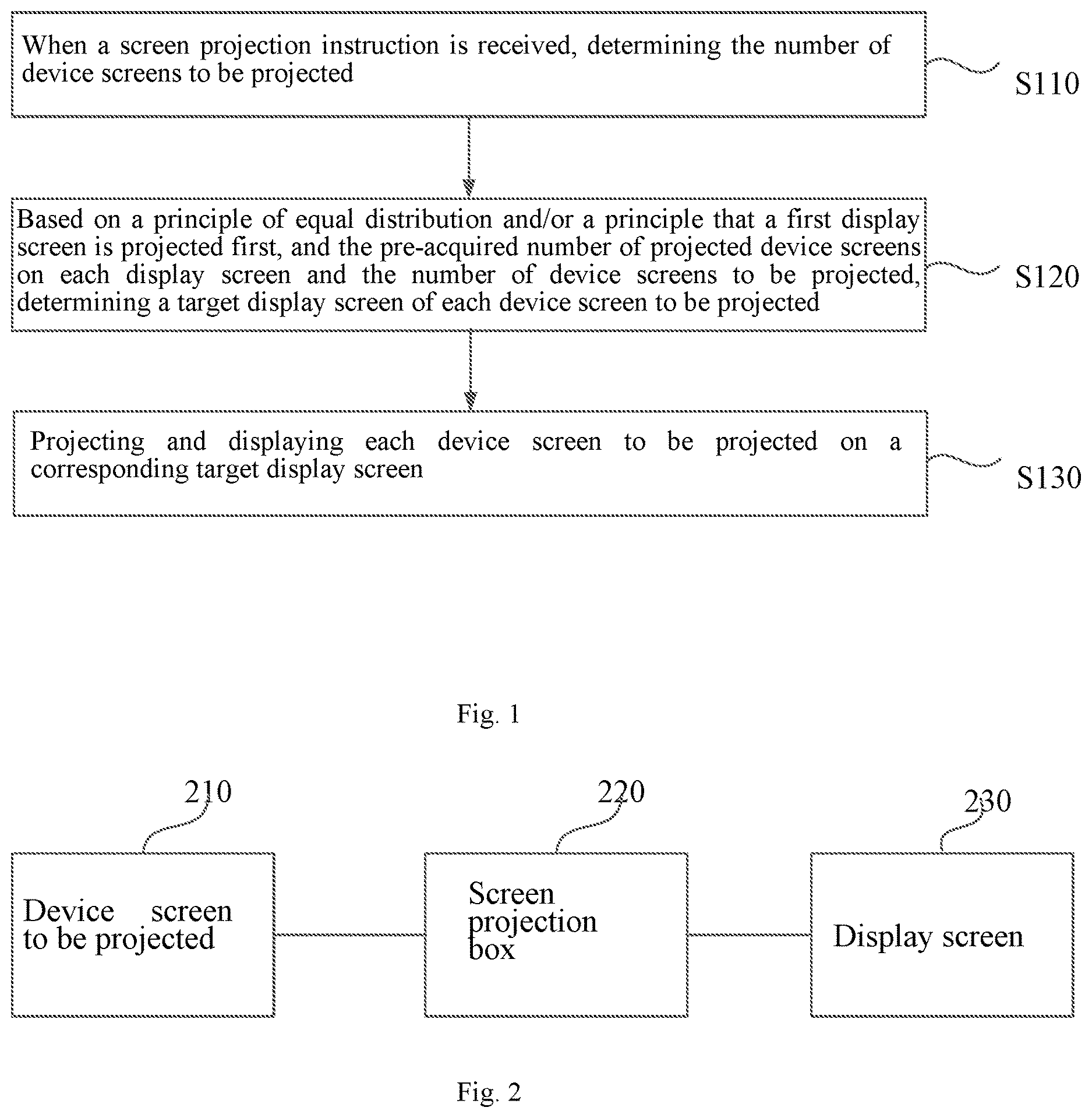 Patent US12613669 Figure 1 – Screen projection method, screen projection apparatus, electronic device and storage medium