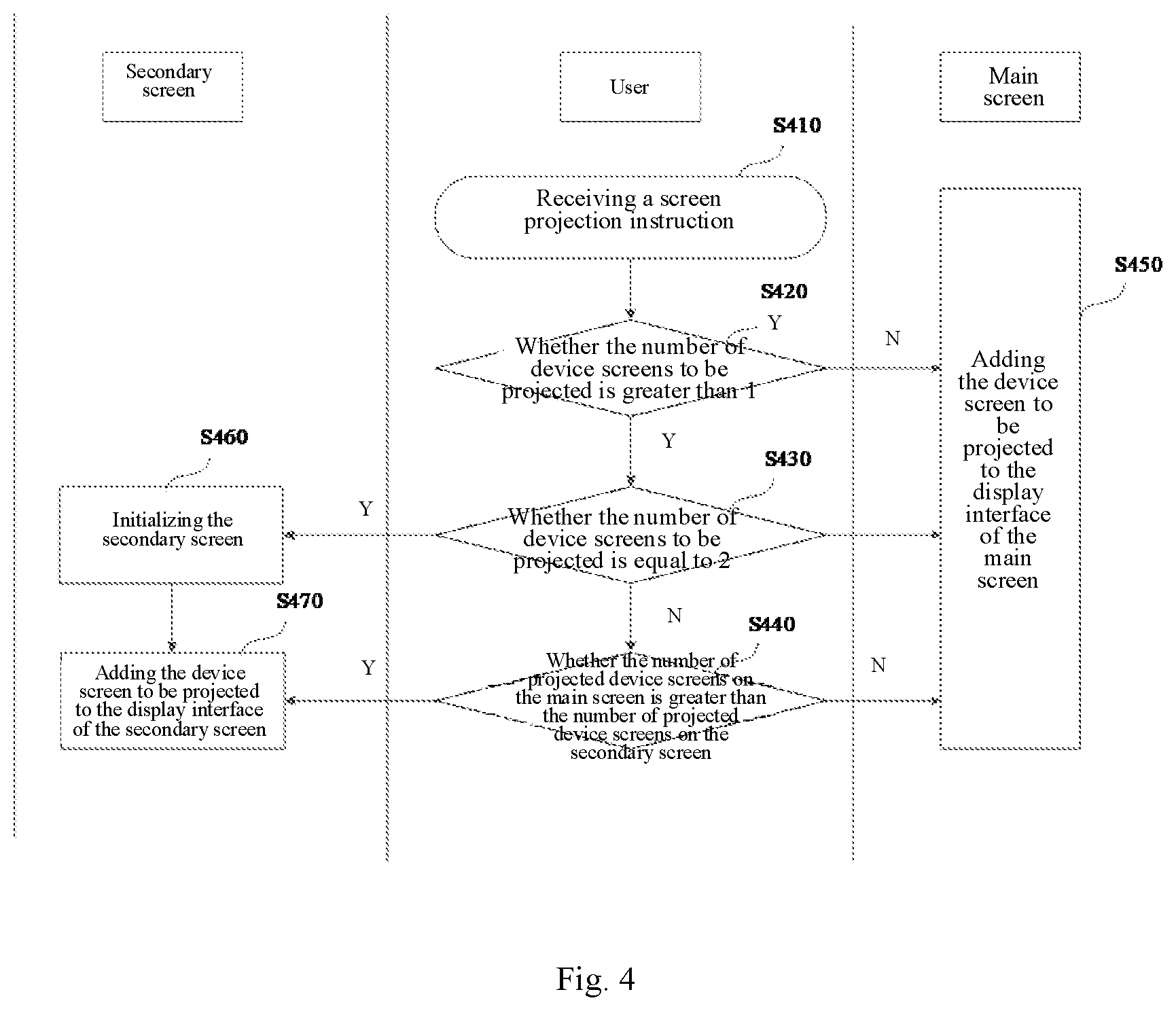 Patent US12613669 Figure 3 – Screen projection method, screen projection apparatus, electronic device and storage medium