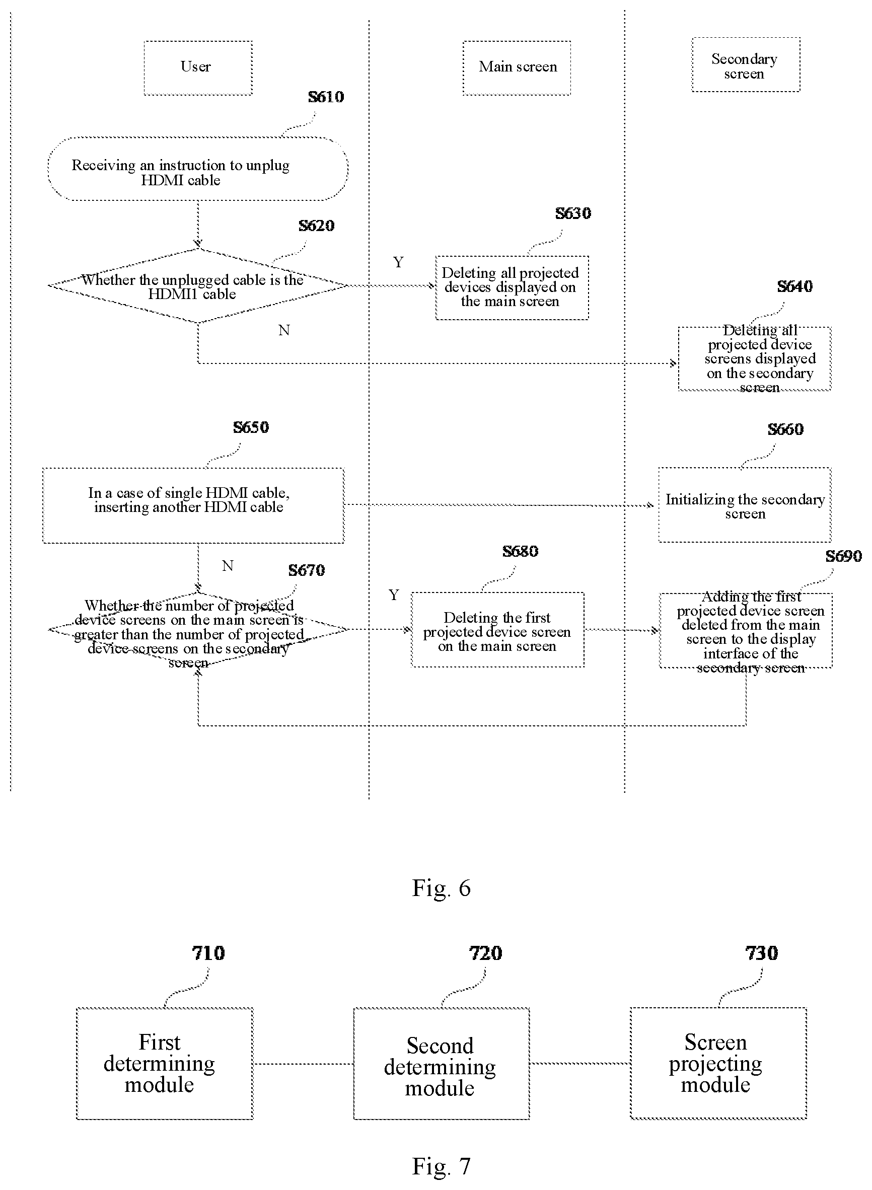 Patent US12613669 Figure 5 – Screen projection method, screen projection apparatus, electronic device and storage medium