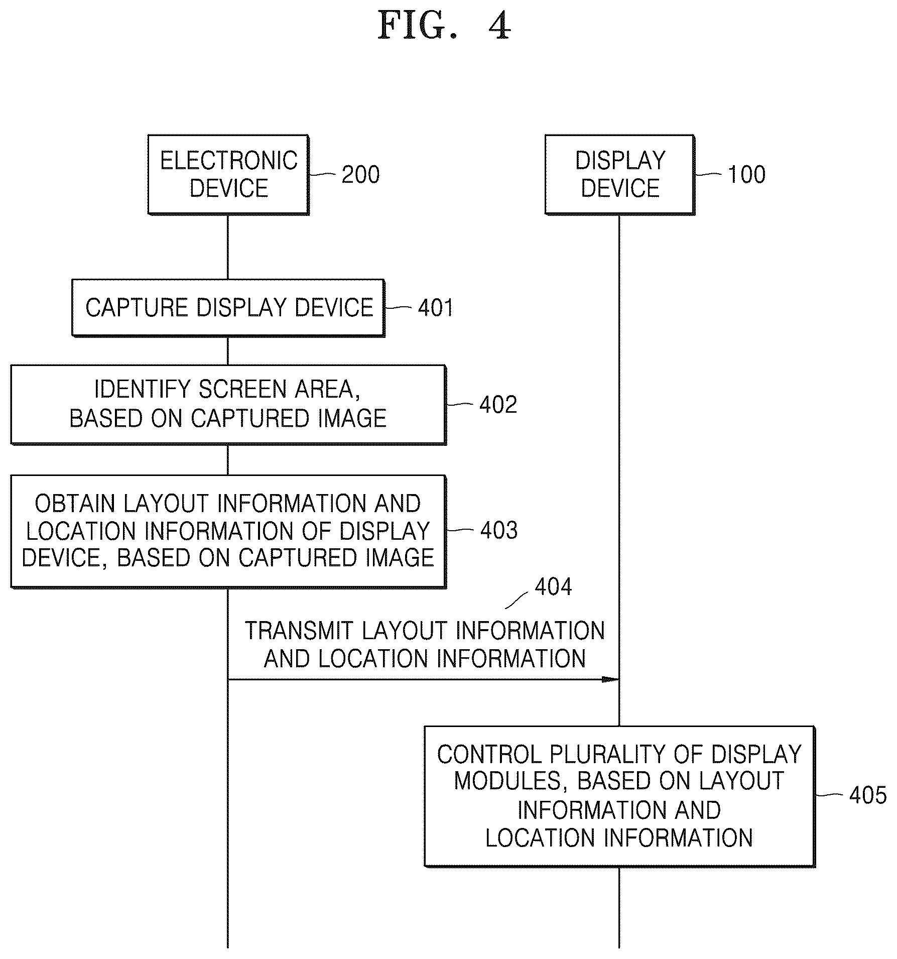 Patent US12613670 Figure 4 – Electronic device and operating method thereof