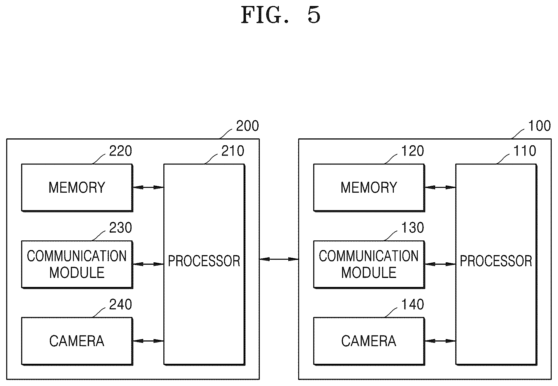 Patent US12613670 Figure 5 – Electronic device and operating method thereof