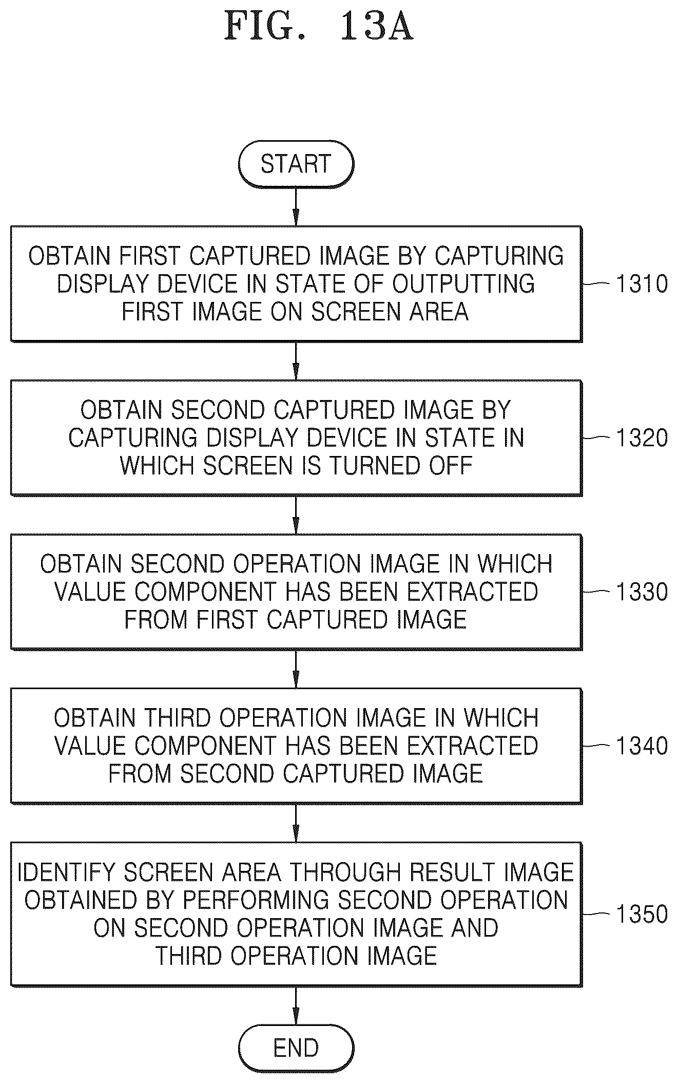 Patent US12613670 Figure 13 – Electronic device and operating method thereof
