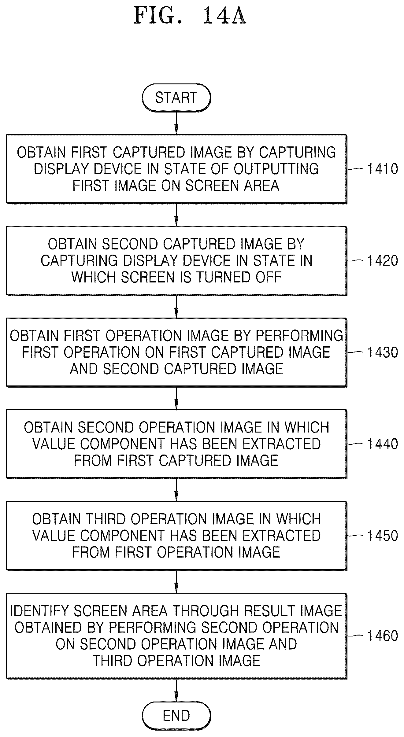 Patent US12613670 Figure 15 – Electronic device and operating method thereof