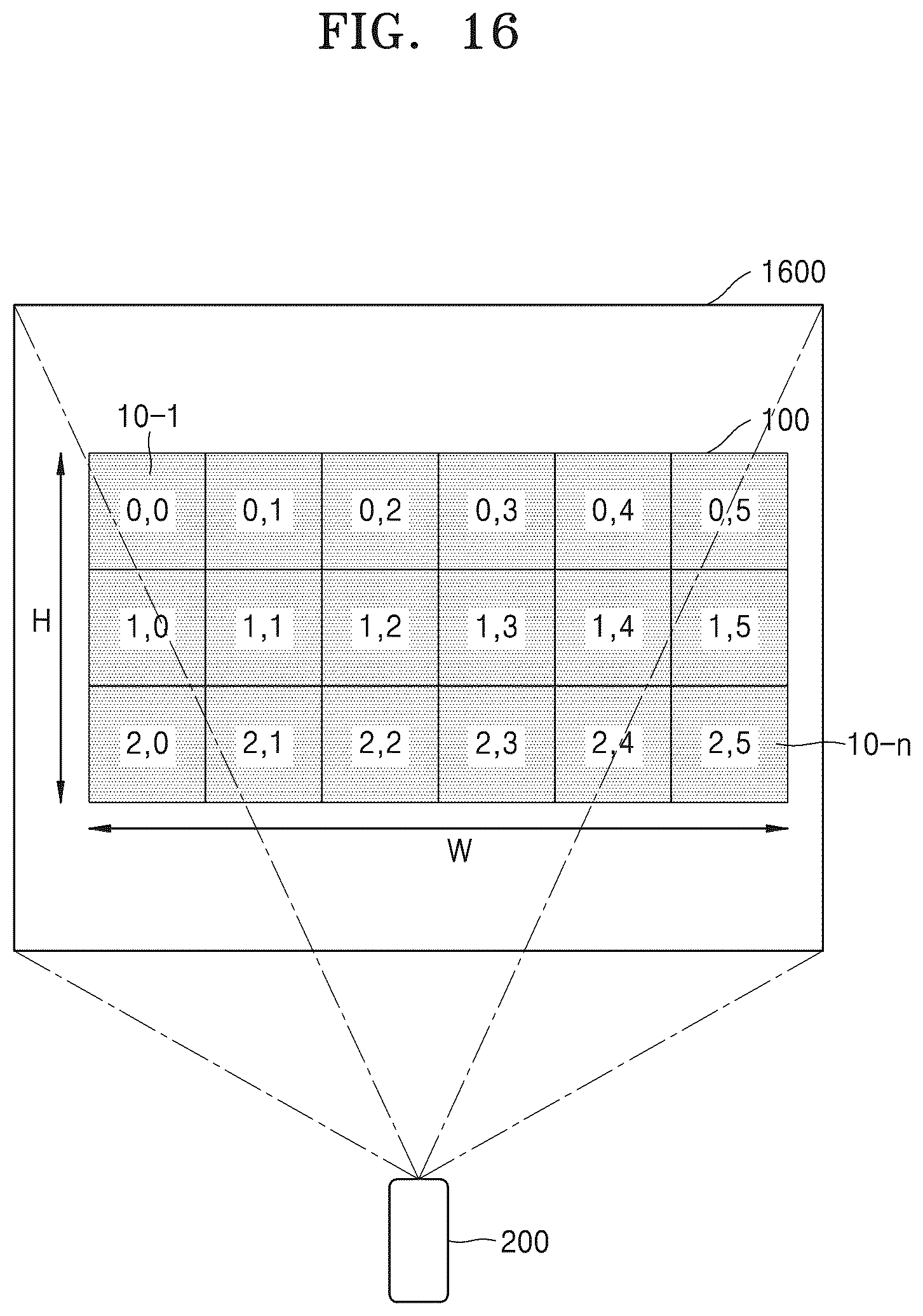 Patent US12613670 Figure 18 – Electronic device and operating method thereof