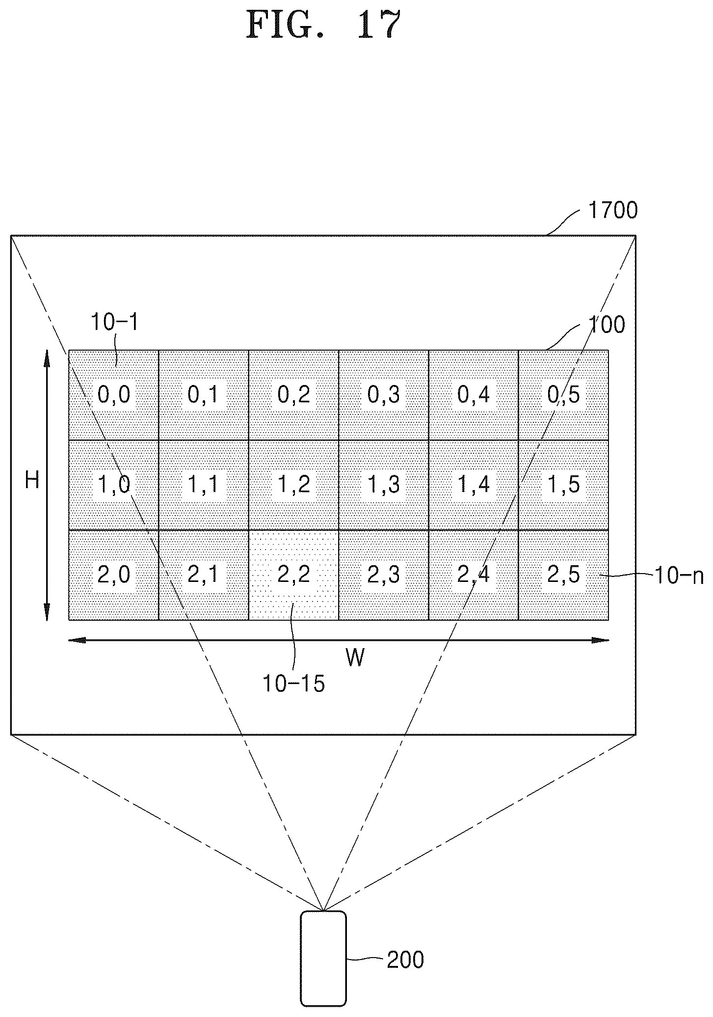 Patent US12613670 Figure 19 – Electronic device and operating method thereof