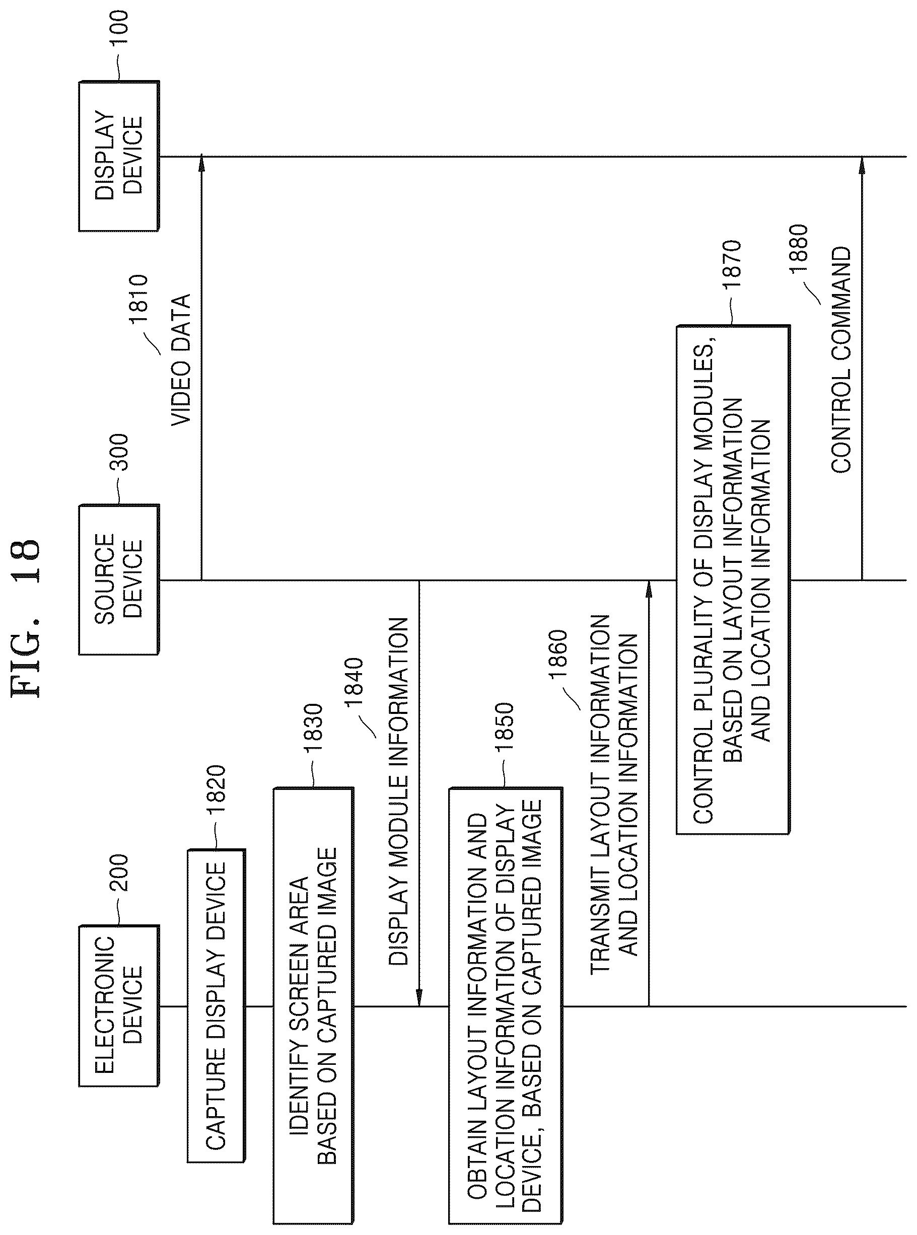 Patent US12613670 Figure 20 – Electronic device and operating method thereof