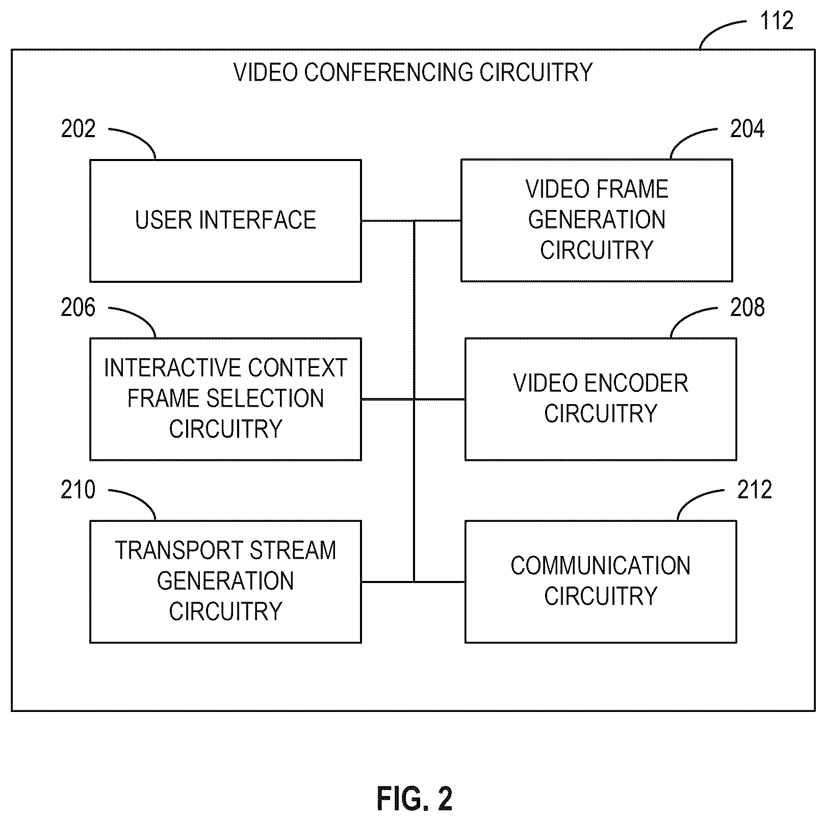 Patent US12613671 Figure 2 – Methods and apparatus to improve screen sharing based on identification of irrelevant video frames from interactive context