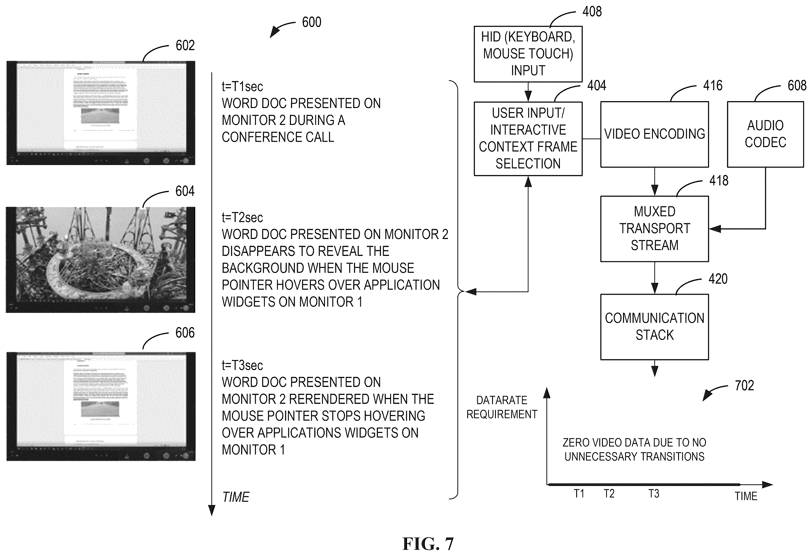 Patent US12613671 Figure 7 – Methods and apparatus to improve screen sharing based on identification of irrelevant video frames from interactive context