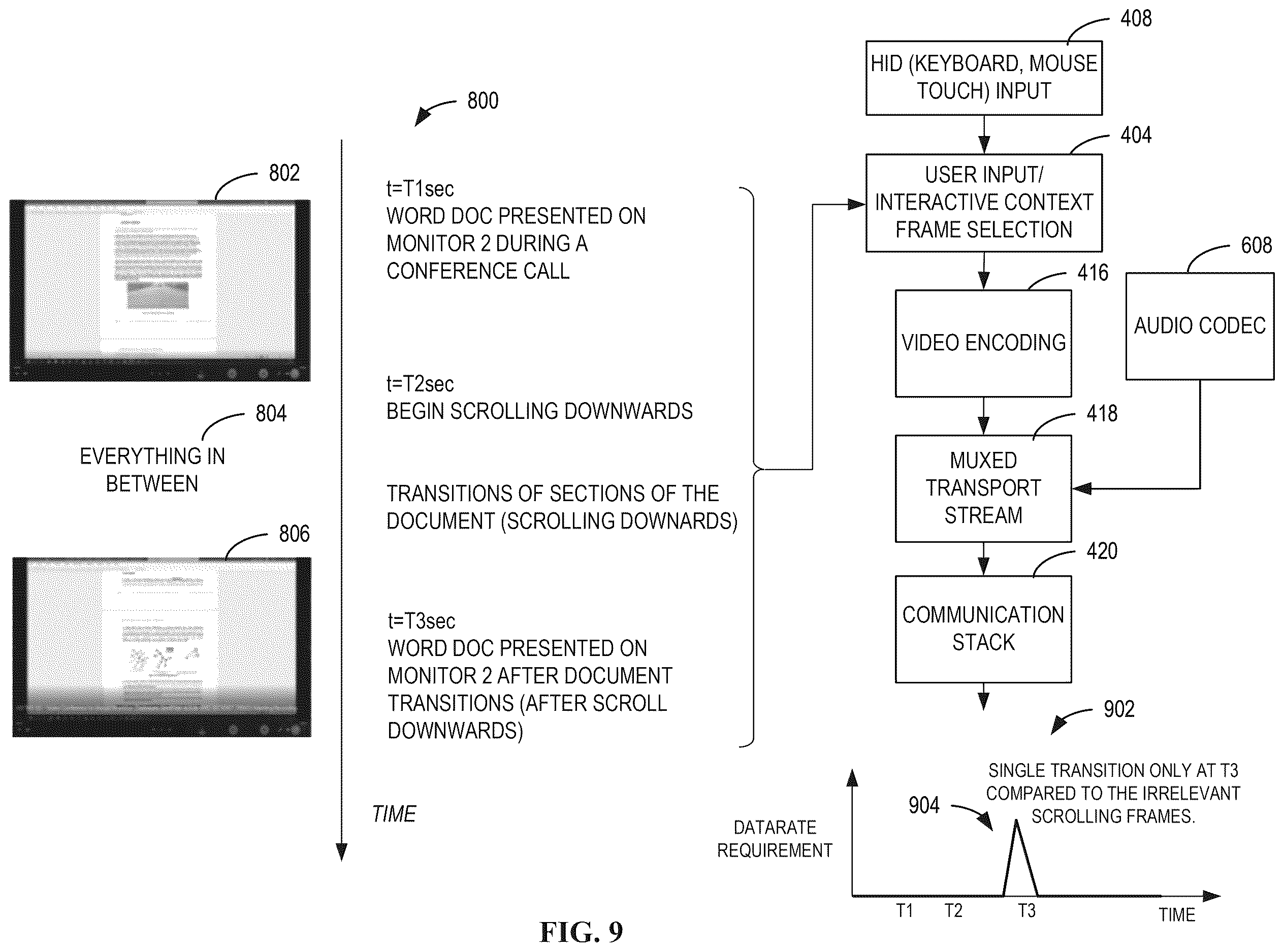 Patent US12613671 Figure 9 – Methods and apparatus to improve screen sharing based on identification of irrelevant video frames from interactive context
