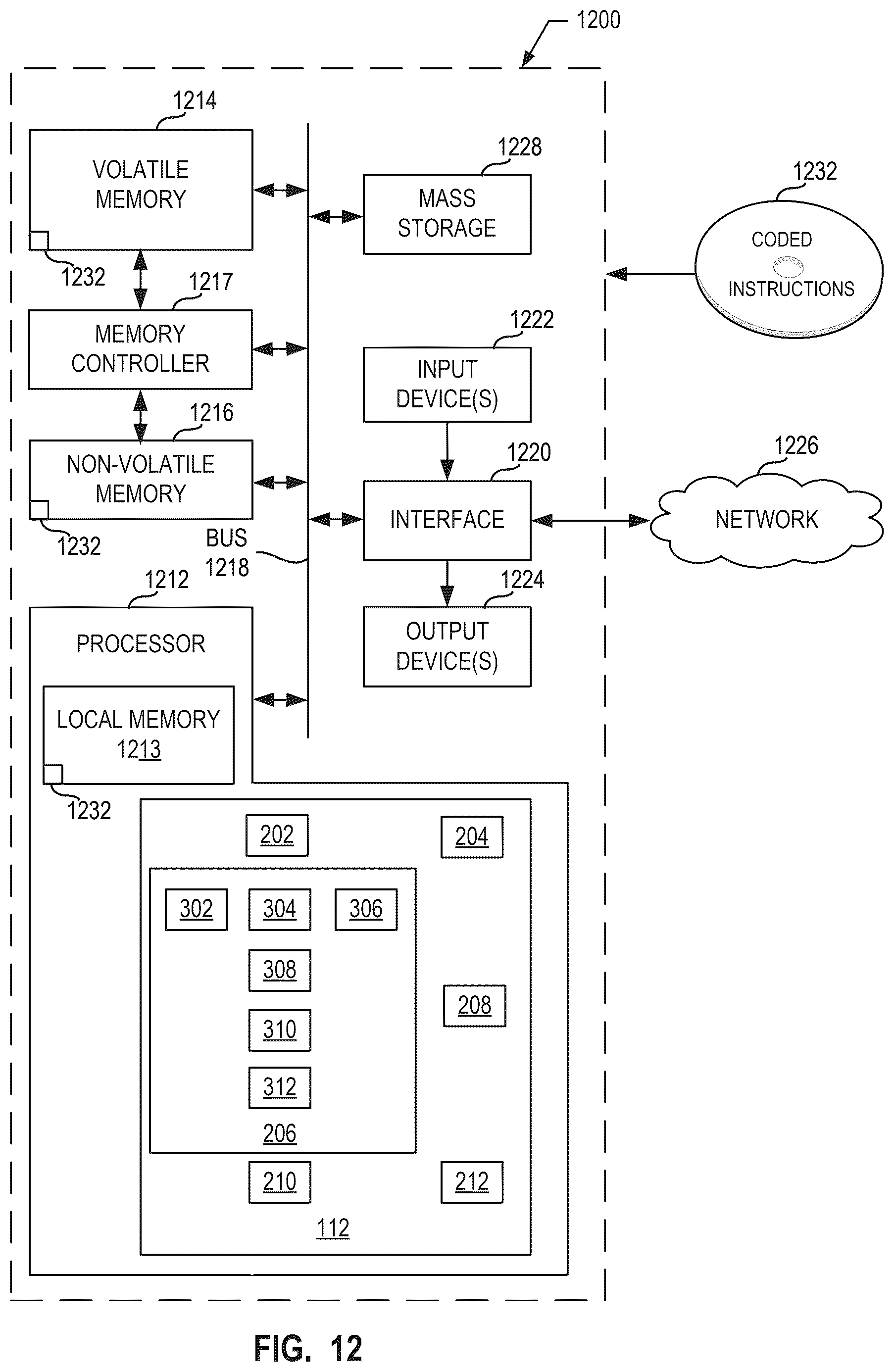 Patent US12613671 Figure 12 – Methods and apparatus to improve screen sharing based on identification of irrelevant video frames from interactive context