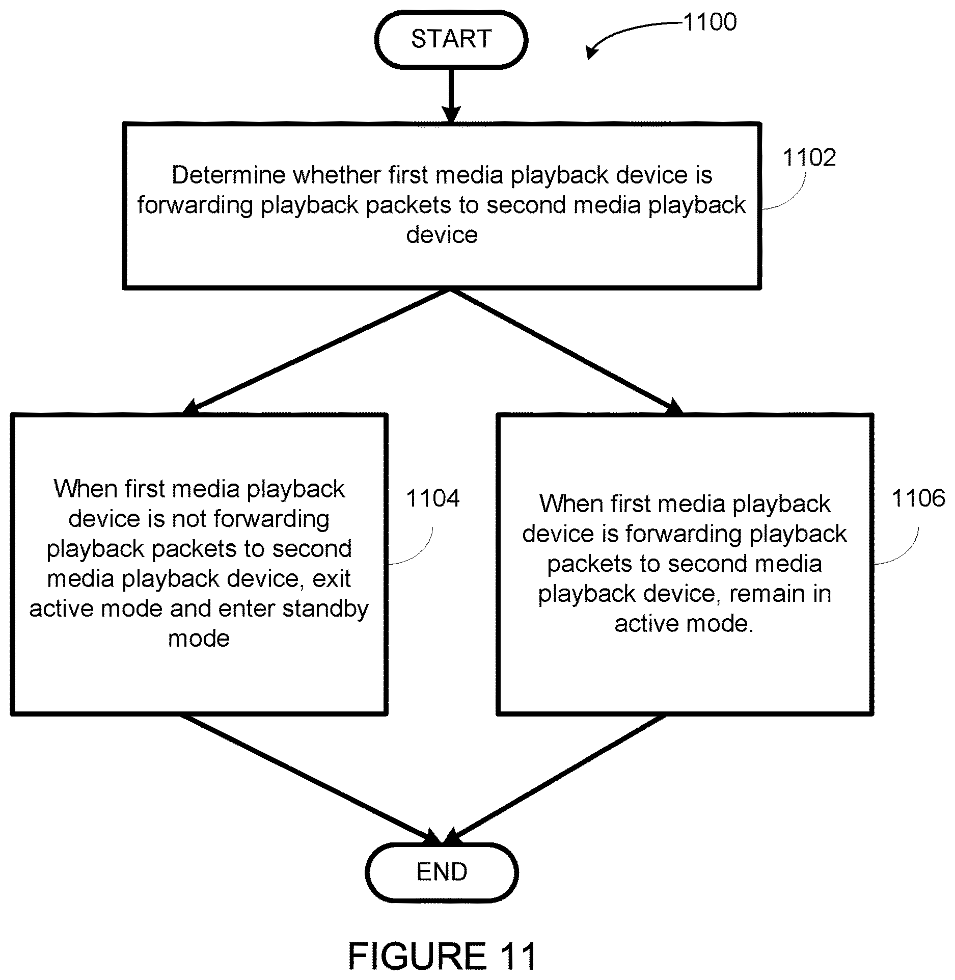 Patent US12613673 Figure 11 – Enabling components of a playback device