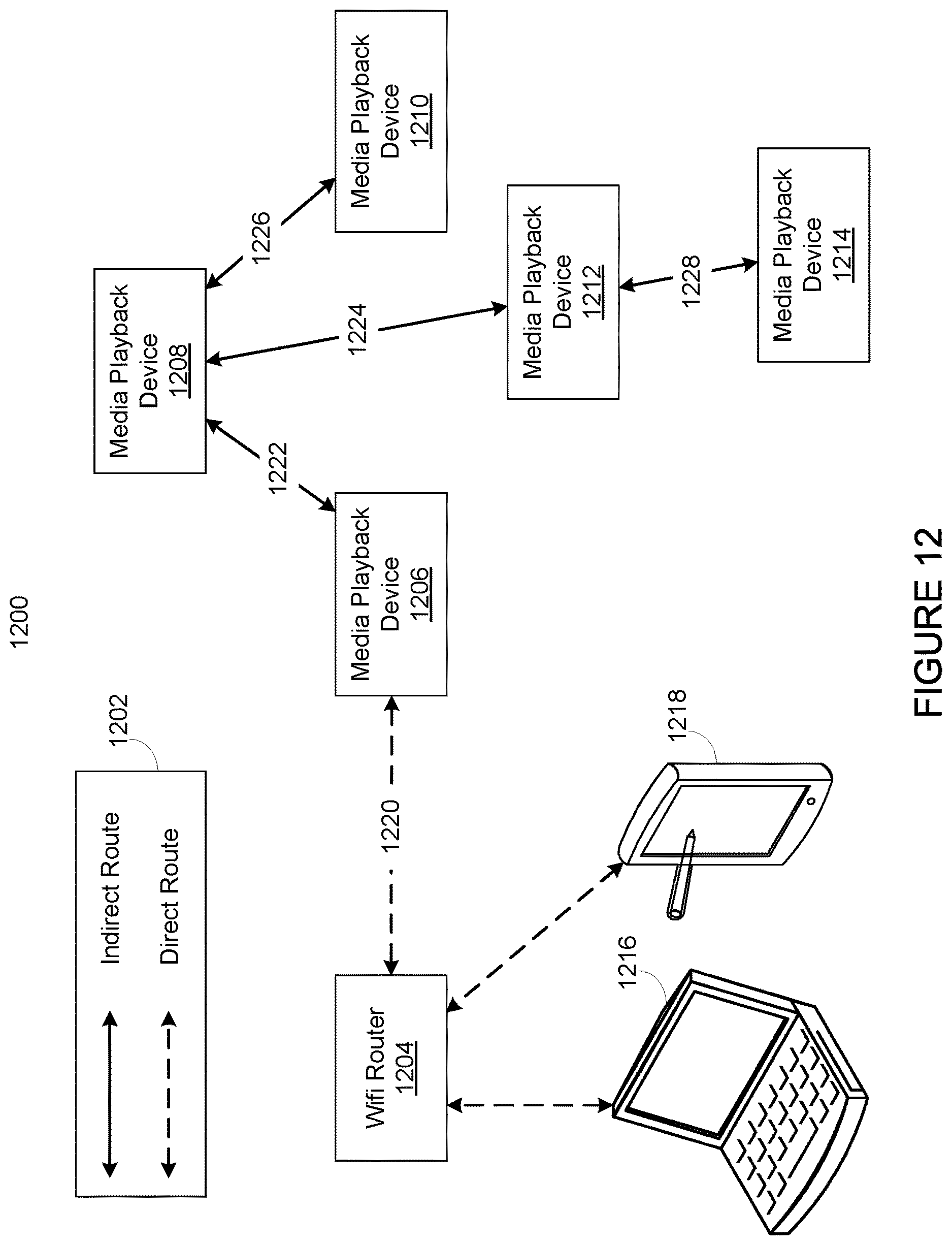 Patent US12613673 Figure 12 – Enabling components of a playback device
