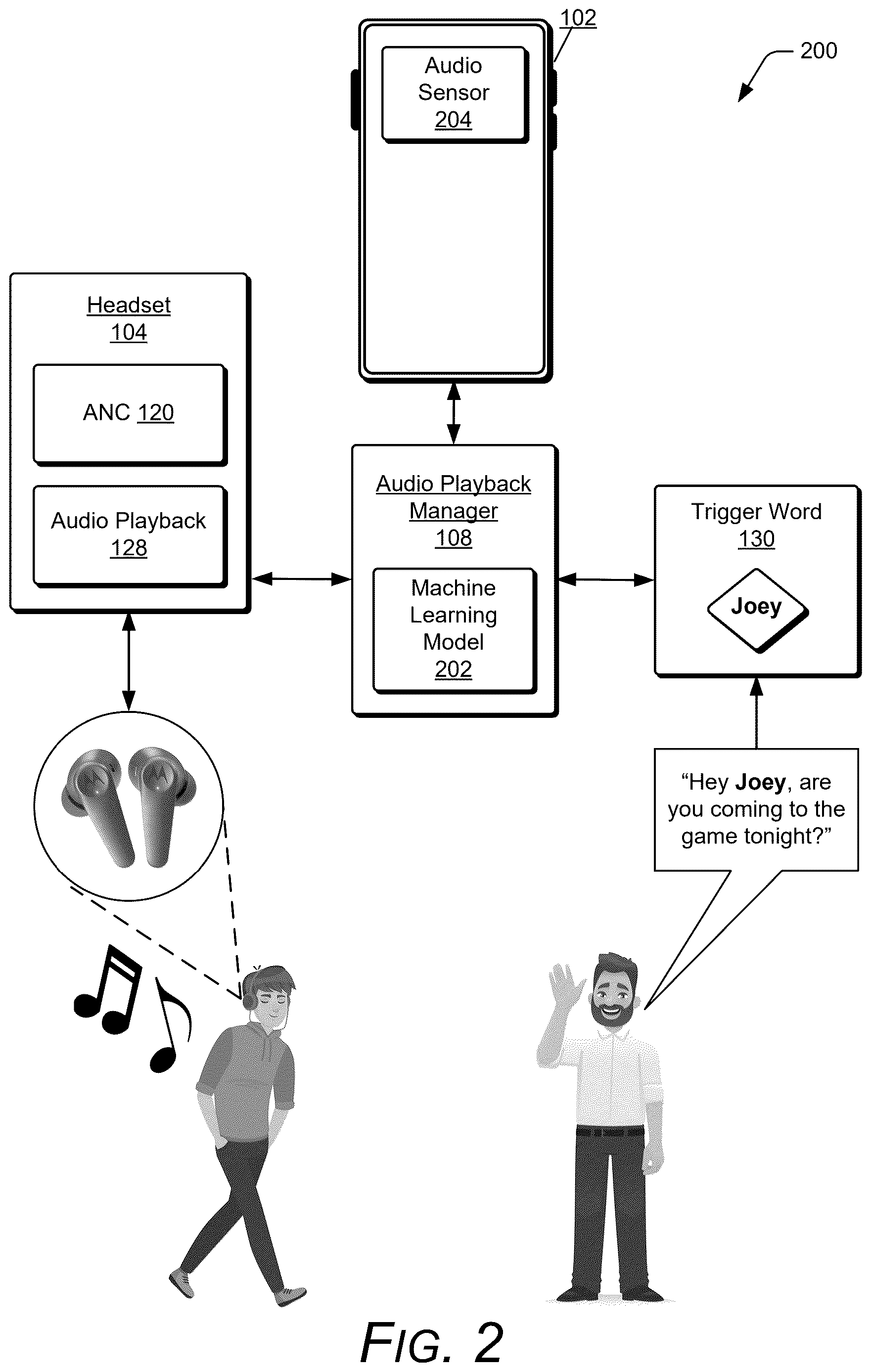 Patent US12613674 Figure 2 – Ending audio playback based on a trigger word