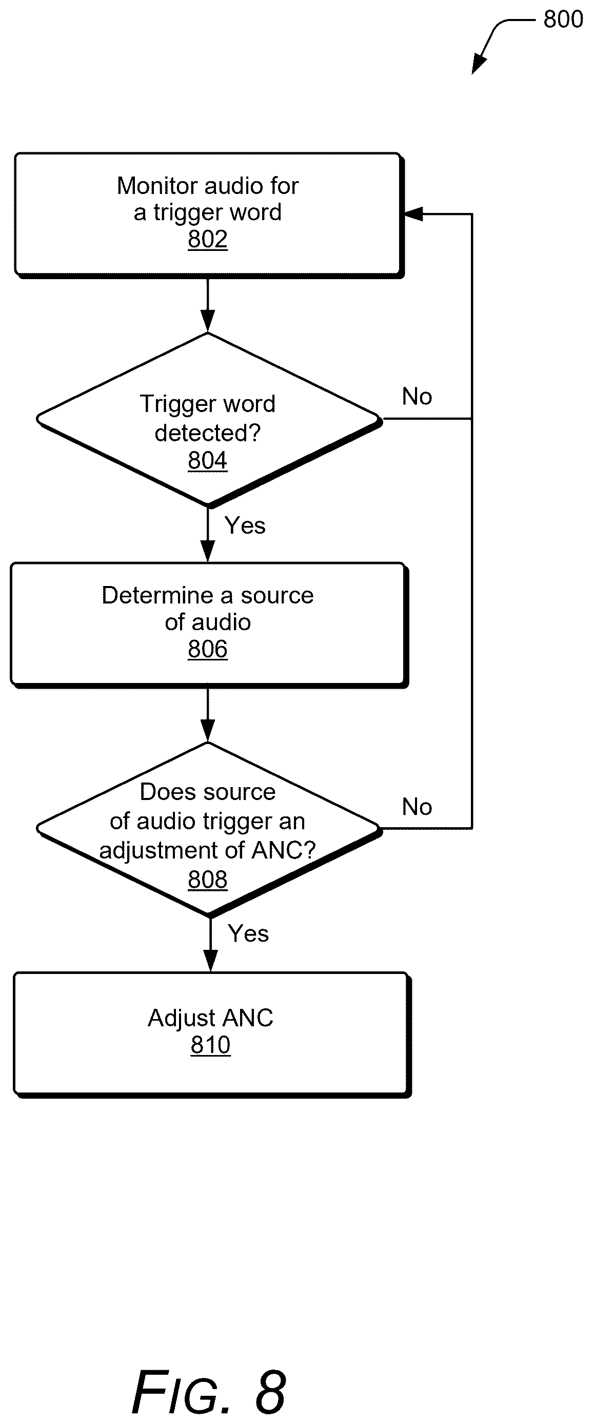 Patent US12613674 Figure 8 – Ending audio playback based on a trigger word
