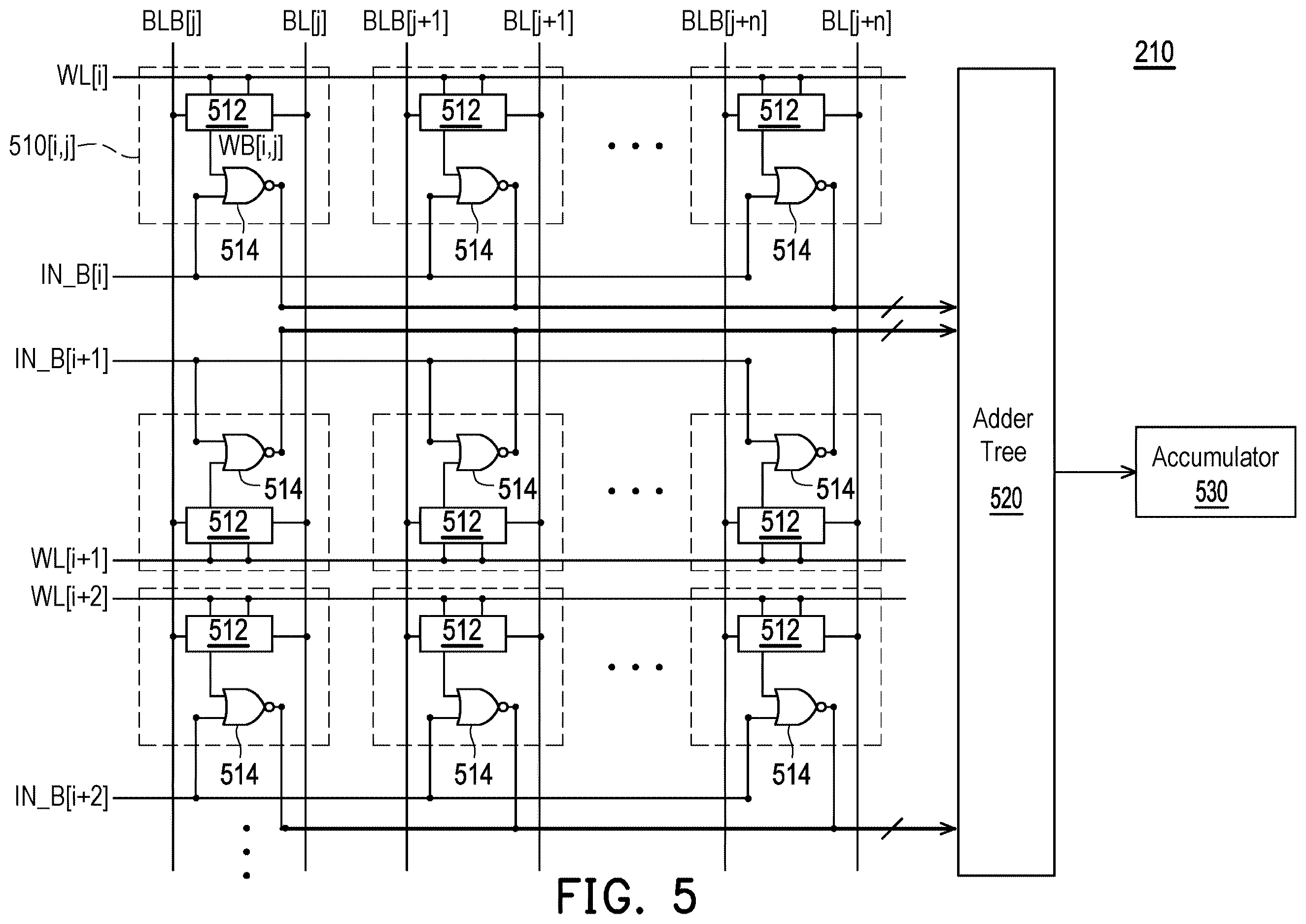 Patent US12613676 Figure 3 – Memory devices, computing devices, and methods for in-memory computing