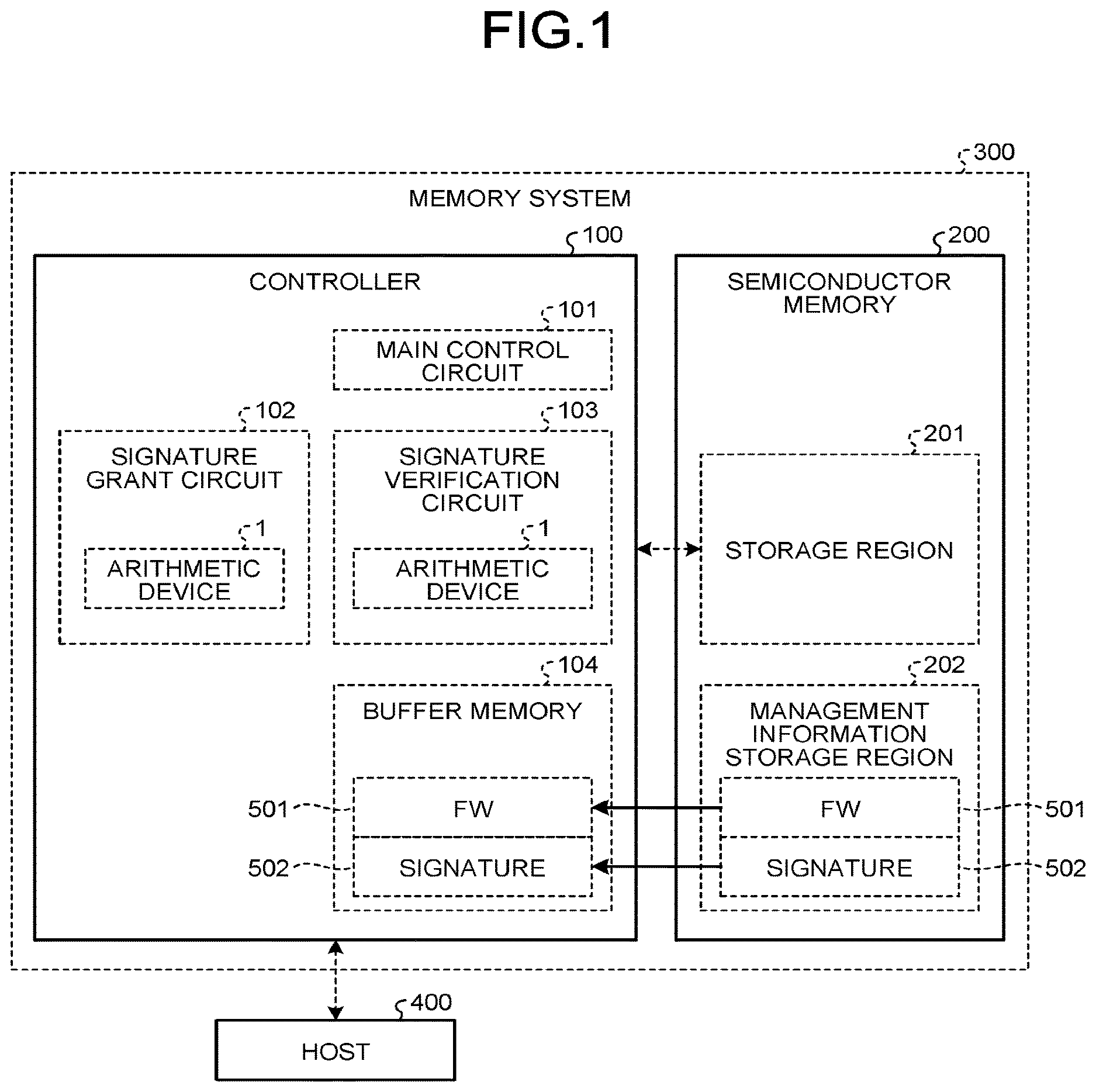 Patent US12613677 Figure 1 – Arithmetic device and method