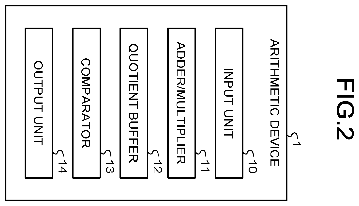 Patent US12613677 Figure 2 – Arithmetic device and method